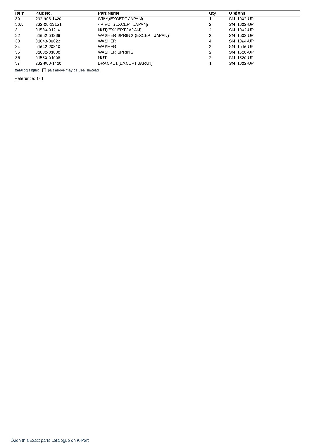 GD28AC-1 S/N 1002-UP – sample page 9