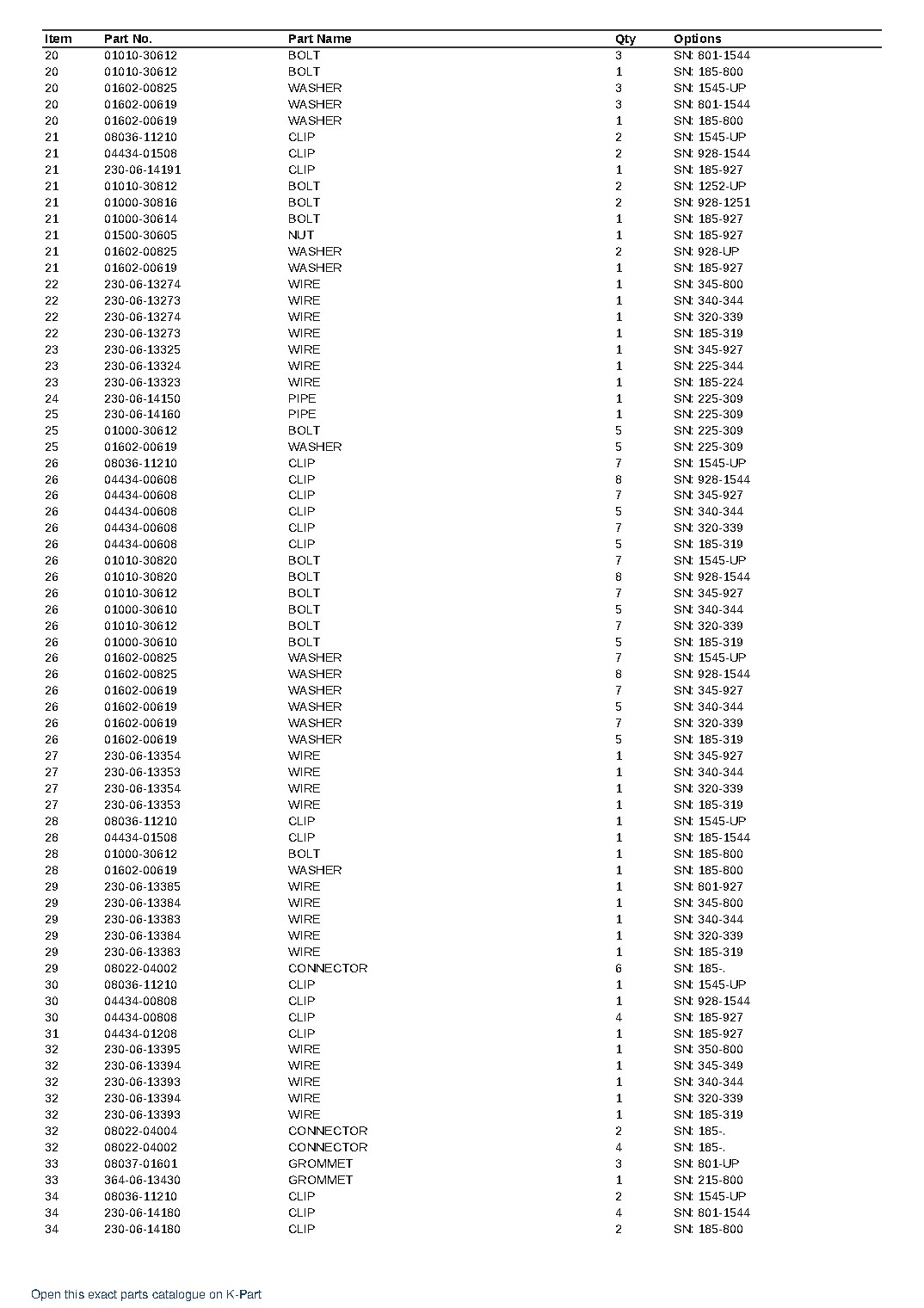 GD30-4 S/N 185-UP – sample page 10