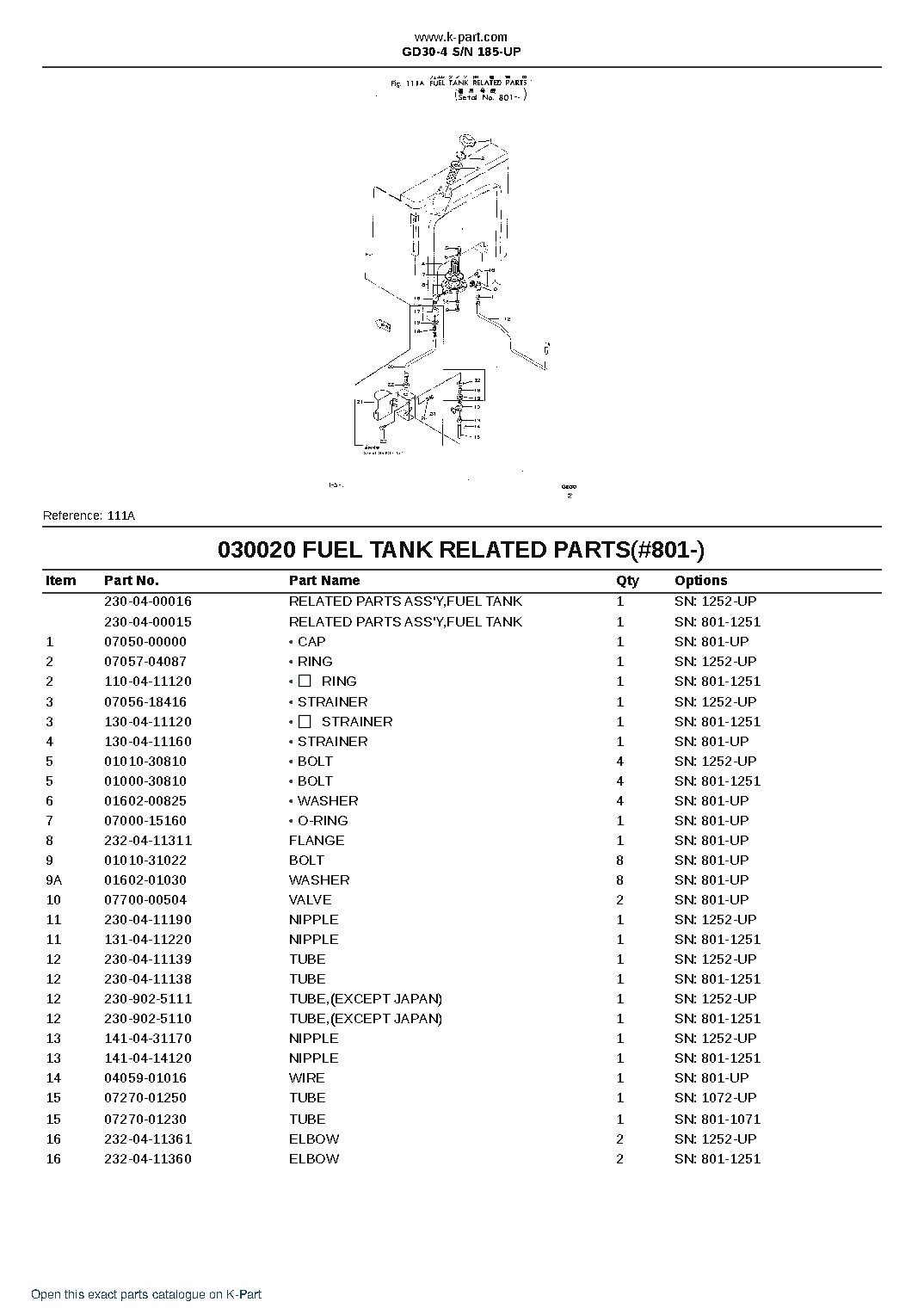 GD30-4 S/N 185-UP – sample page 3