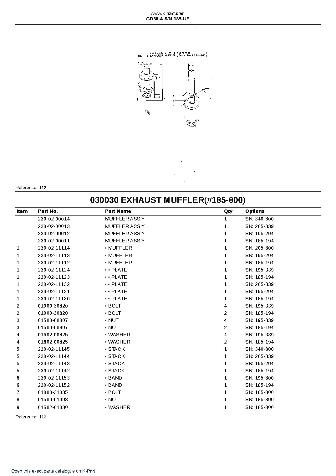 GD30-4 S/N 185-UP – sample page 5