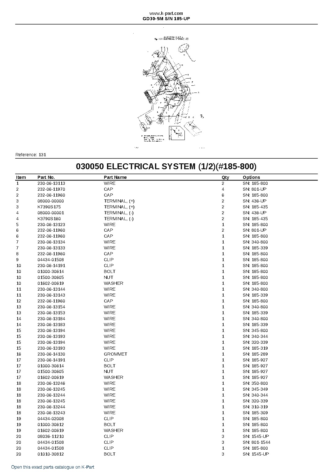 GD30-5M S/N 185-UP – sample page 9