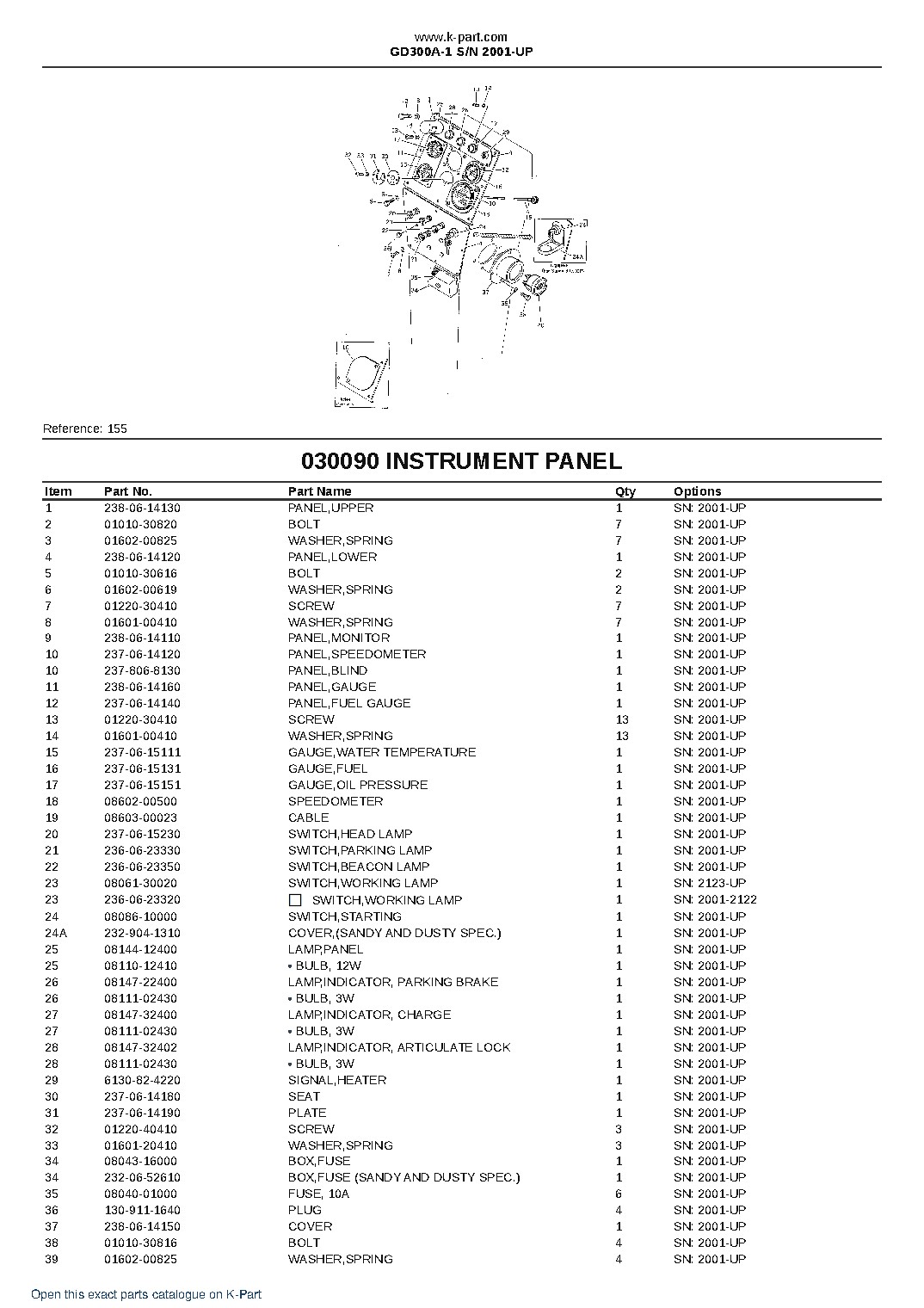 GD300A-1 S/N 2001-UP – sample page 10