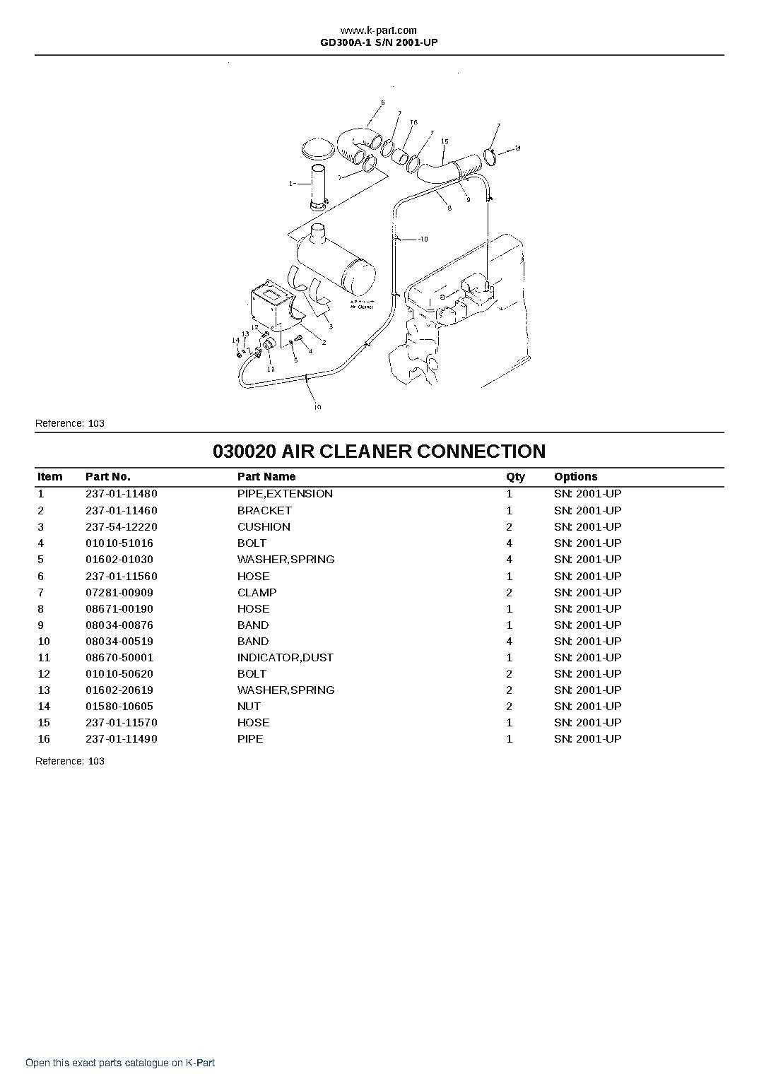 GD300A-1 S/N 2001-UP – sample page 2
