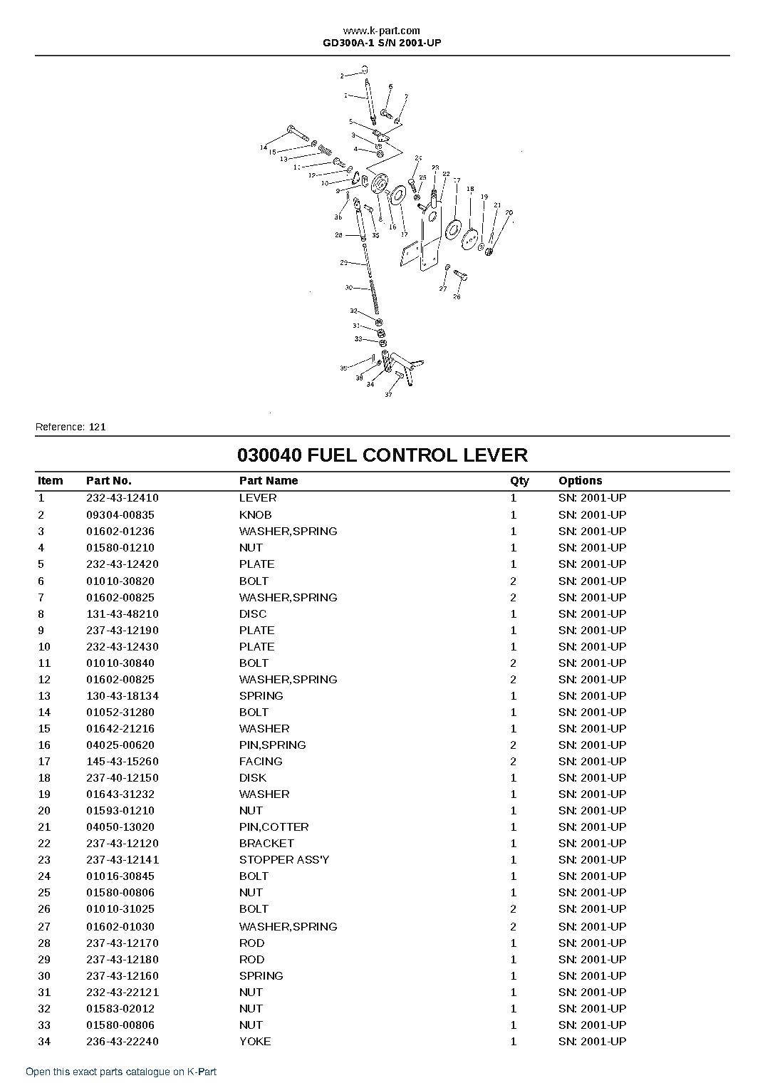 GD300A-1 S/N 2001-UP – sample page 4