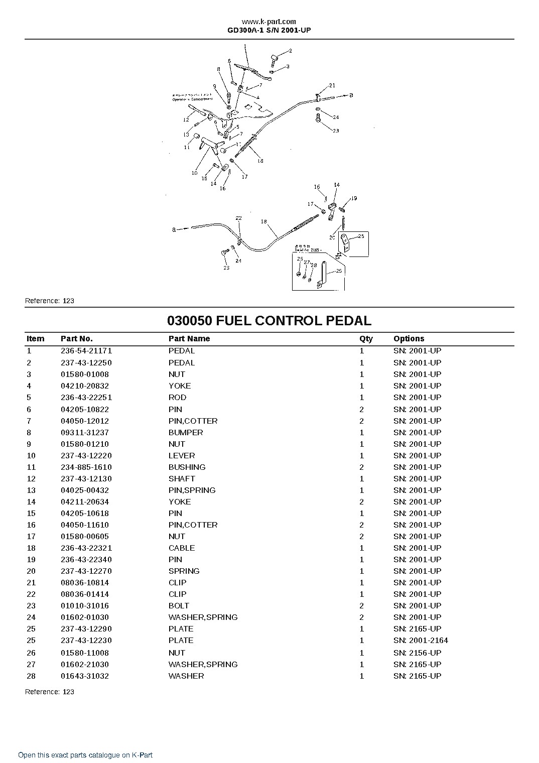 GD300A-1 S/N 2001-UP – sample page 6