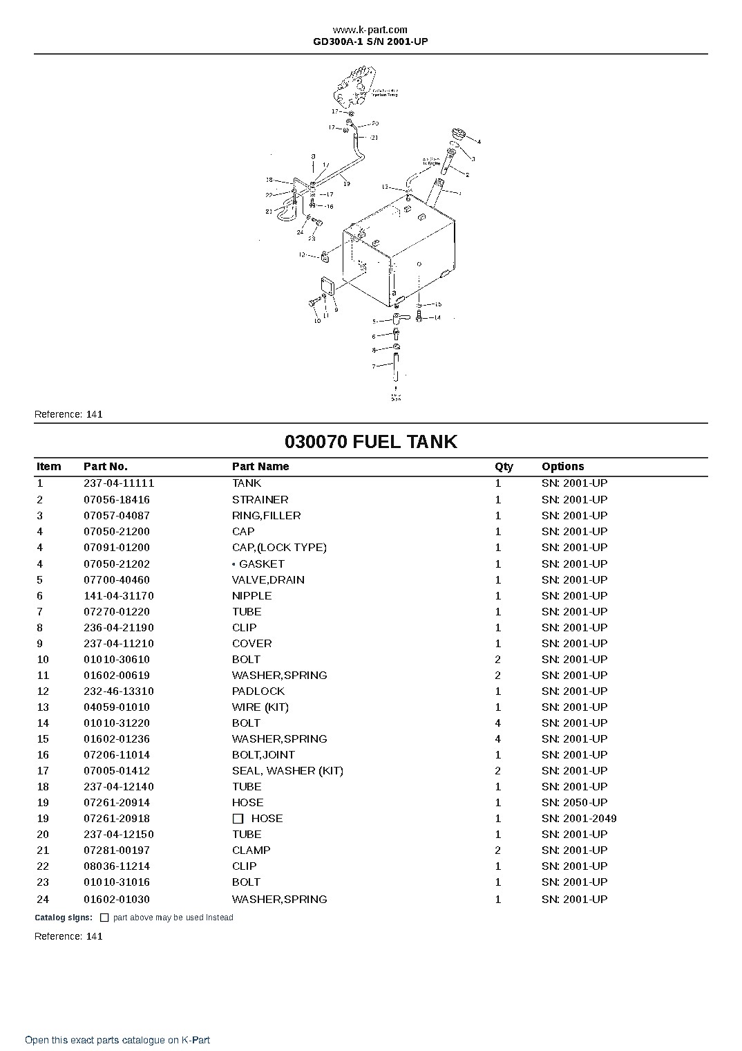 GD300A-1 S/N 2001-UP – sample page 8