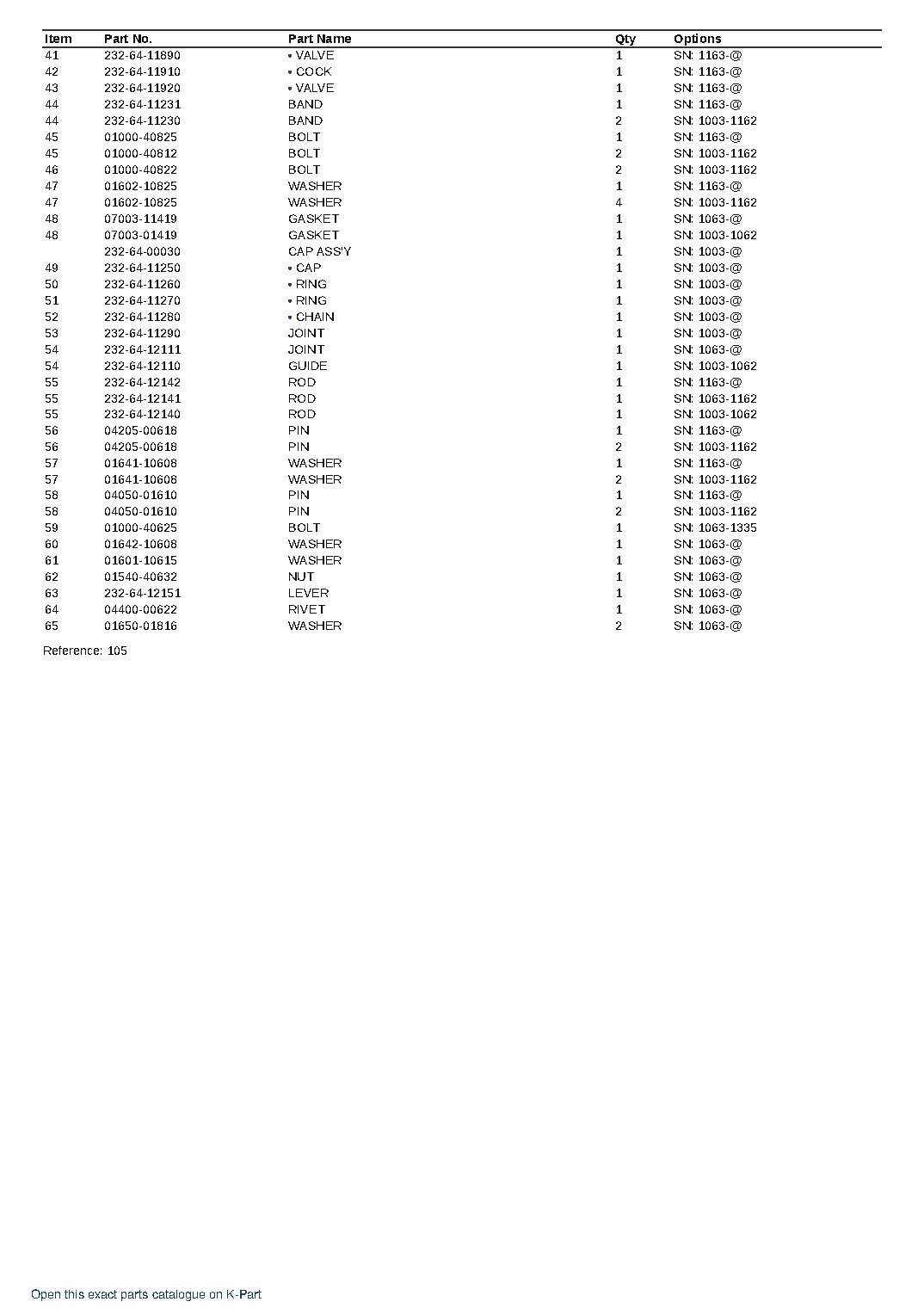 GD31-1 S/N 1003-1499 – sample page 4