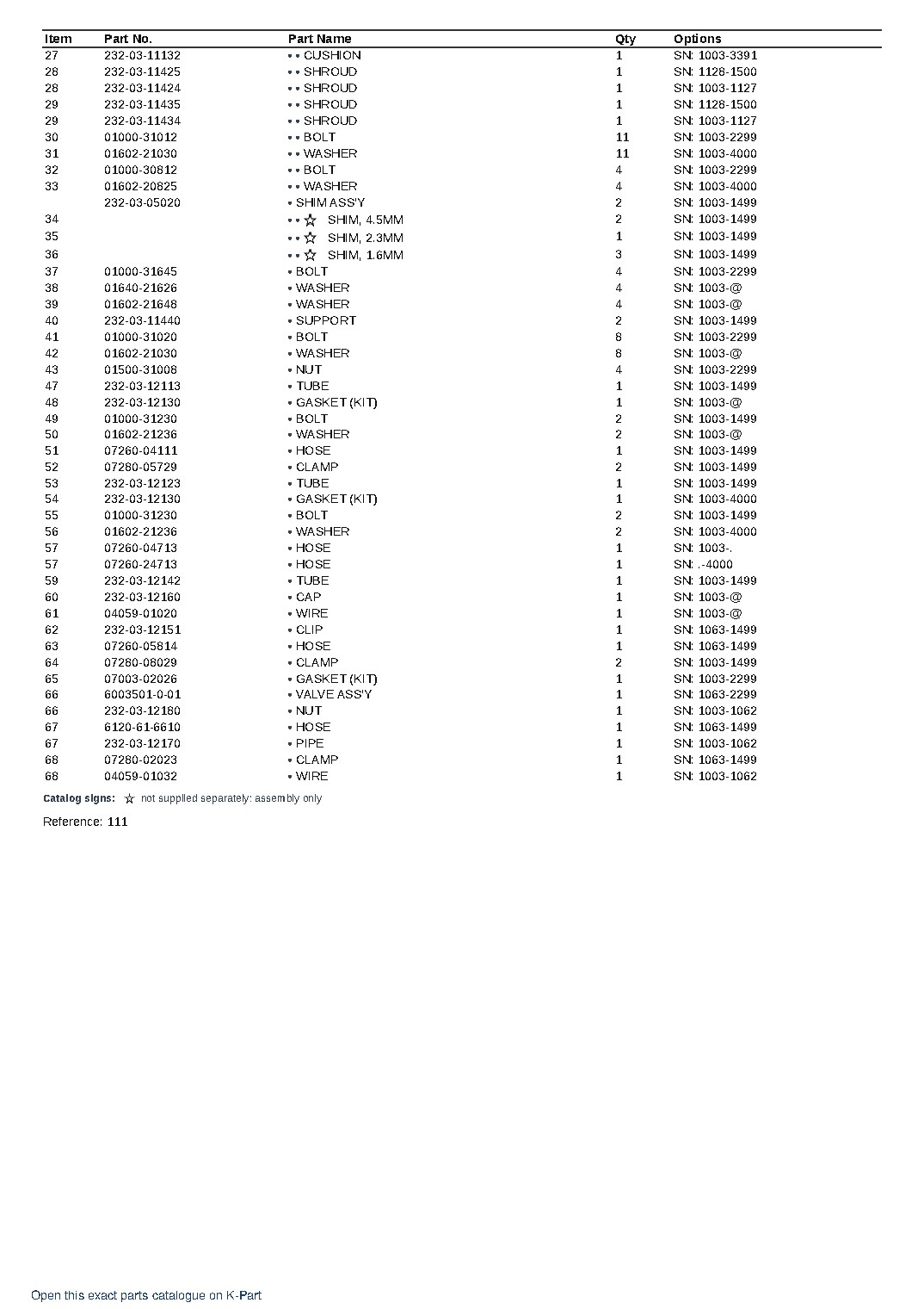 GD31-1 S/N 1003-1499 – sample page 8