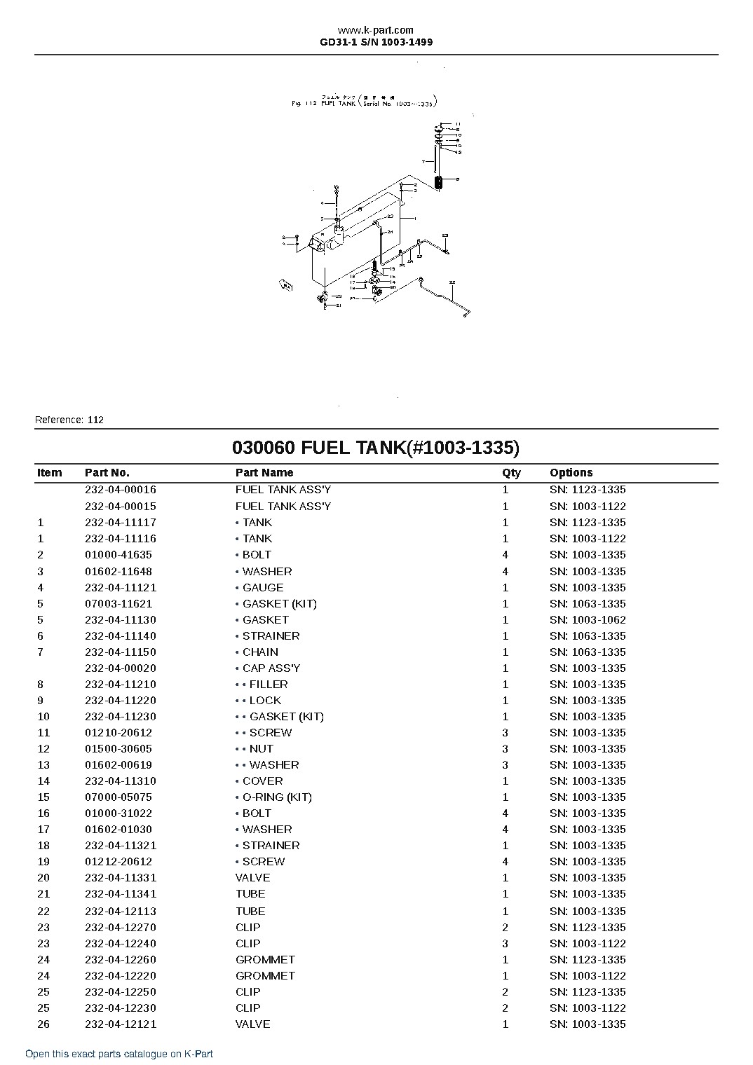 GD31-1 S/N 1003-1499 – sample page 9