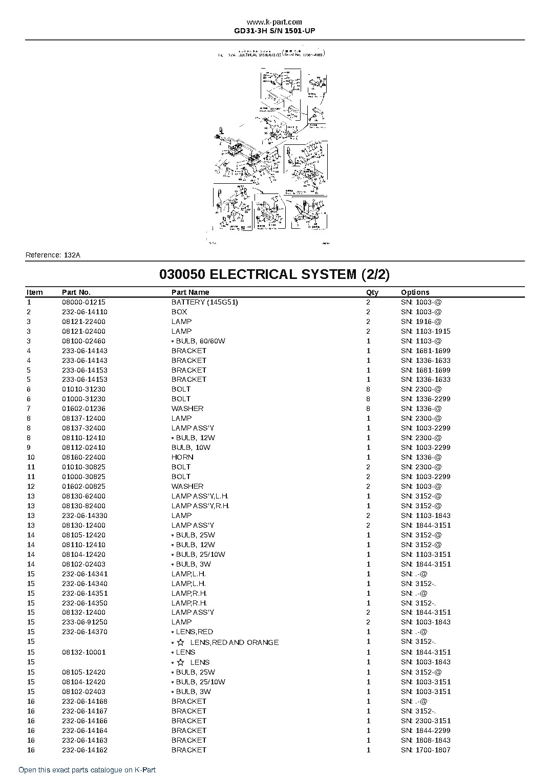 GD31-3H S/N 1501-UP – sample page 10