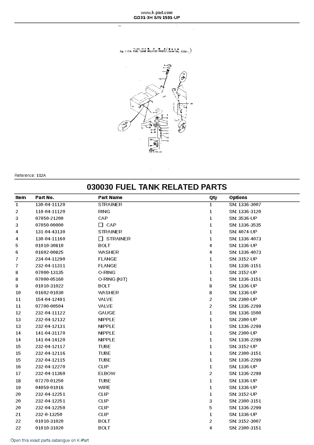 GD31-3H S/N 1501-UP – sample page 6