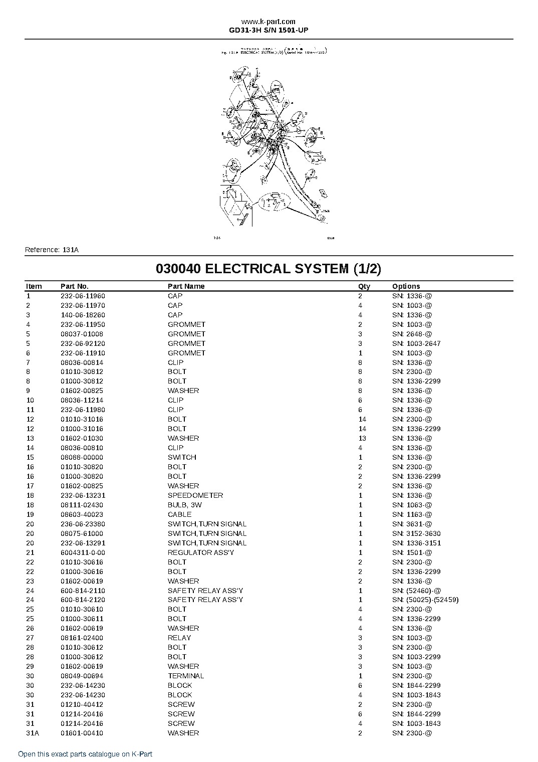 GD31-3H S/N 1501-UP – sample page 8