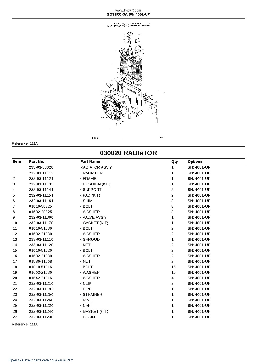 GD31RC-3A S/N 4001-UP – sample page 3
