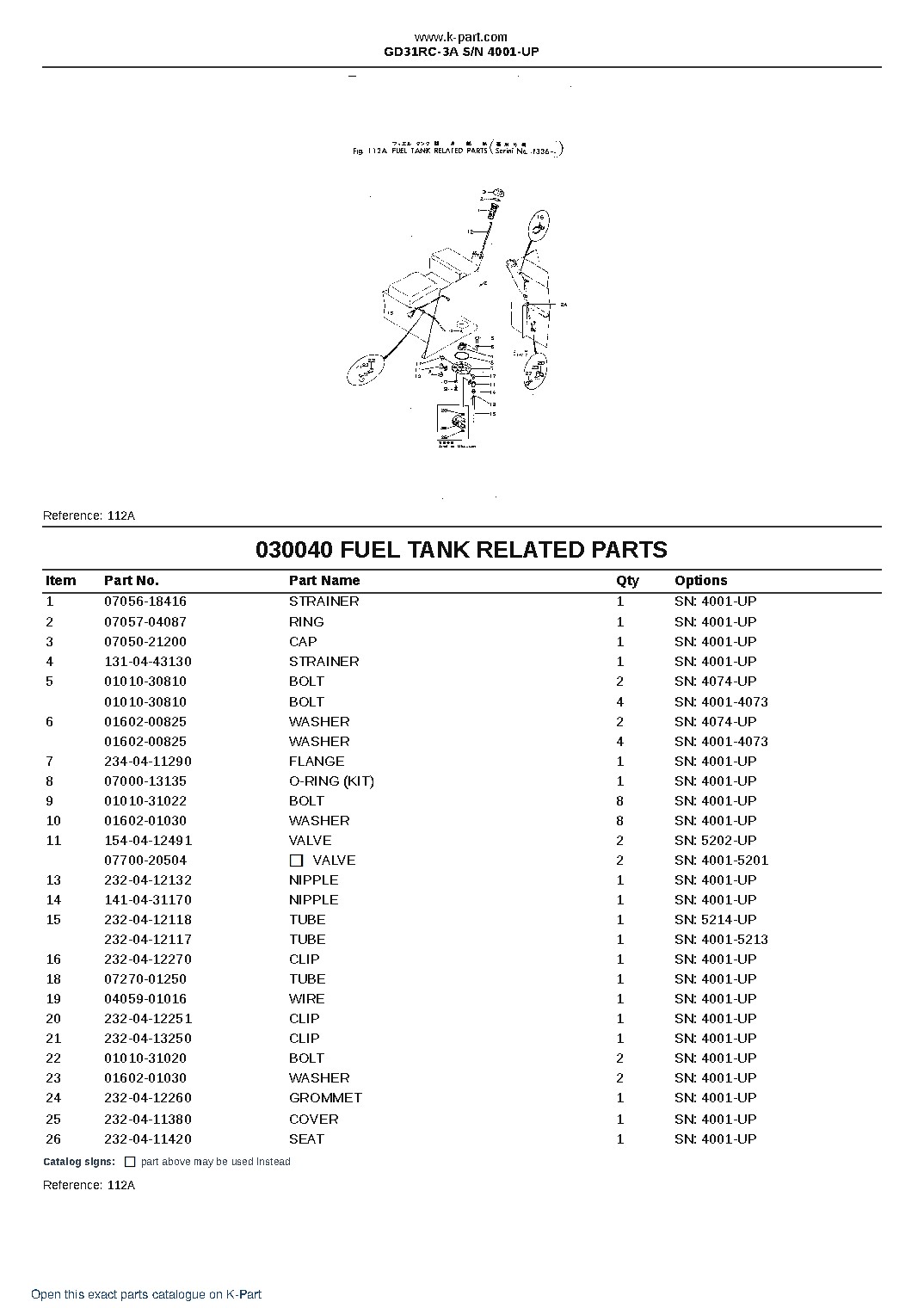 GD31RC-3A S/N 4001-UP – sample page 5
