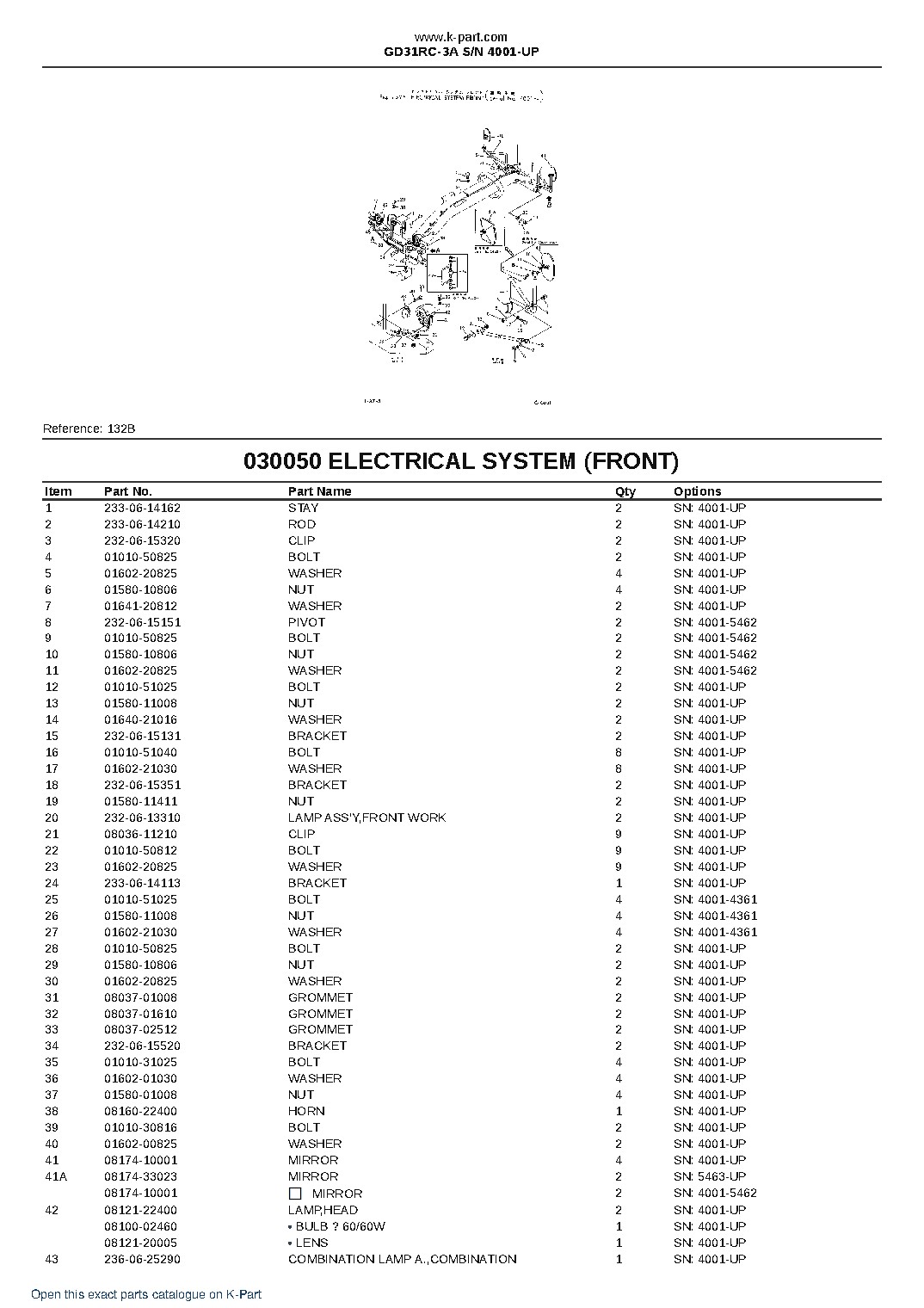 GD31RC-3A S/N 4001-UP – sample page 6