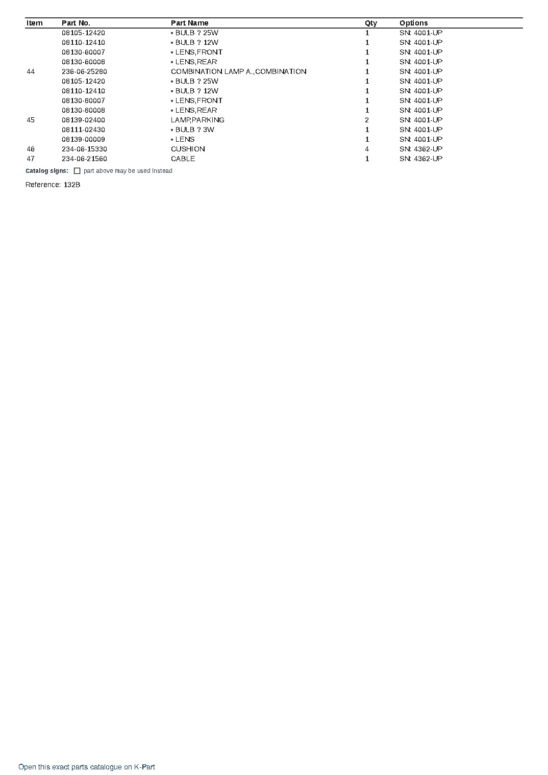 GD31RC-3A S/N 4001-UP – sample page 7