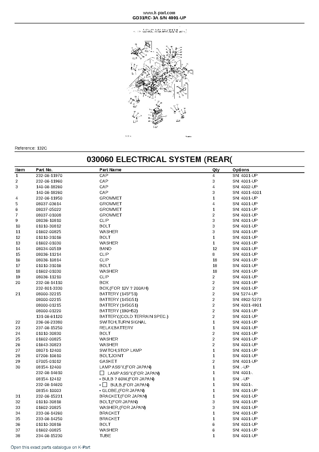 GD31RC-3A S/N 4001-UP – sample page 8