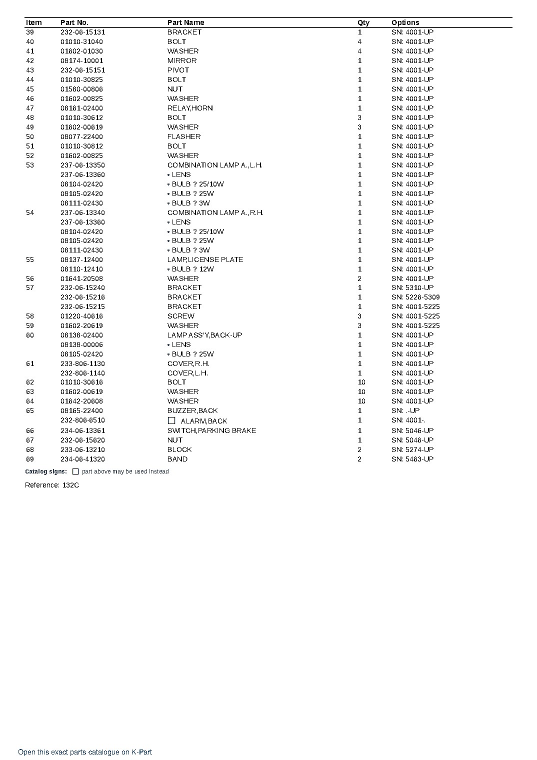 GD31RC-3A S/N 4001-UP – sample page 9