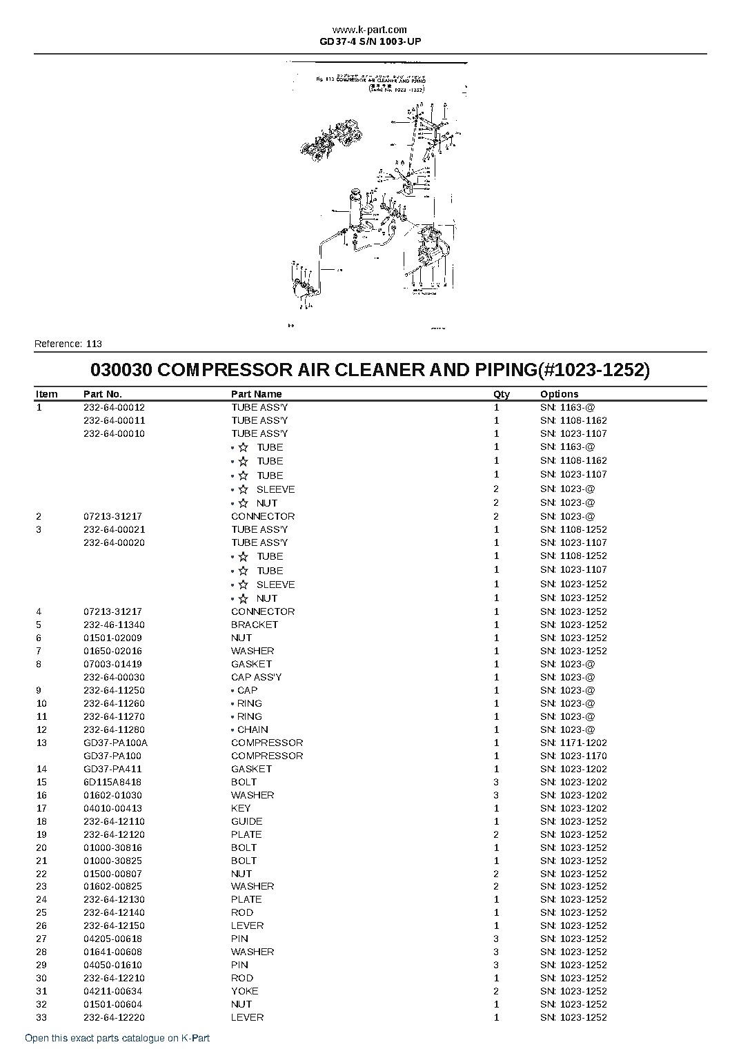 GD37-4 S/N 1003-UP – sample page 3