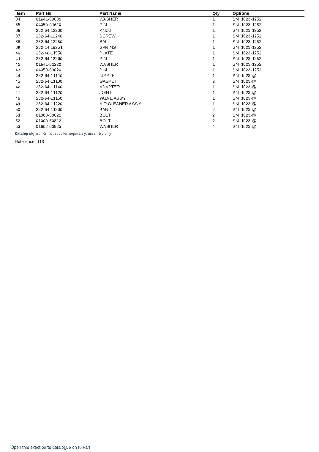 GD37-4 S/N 1003-UP – sample page 4