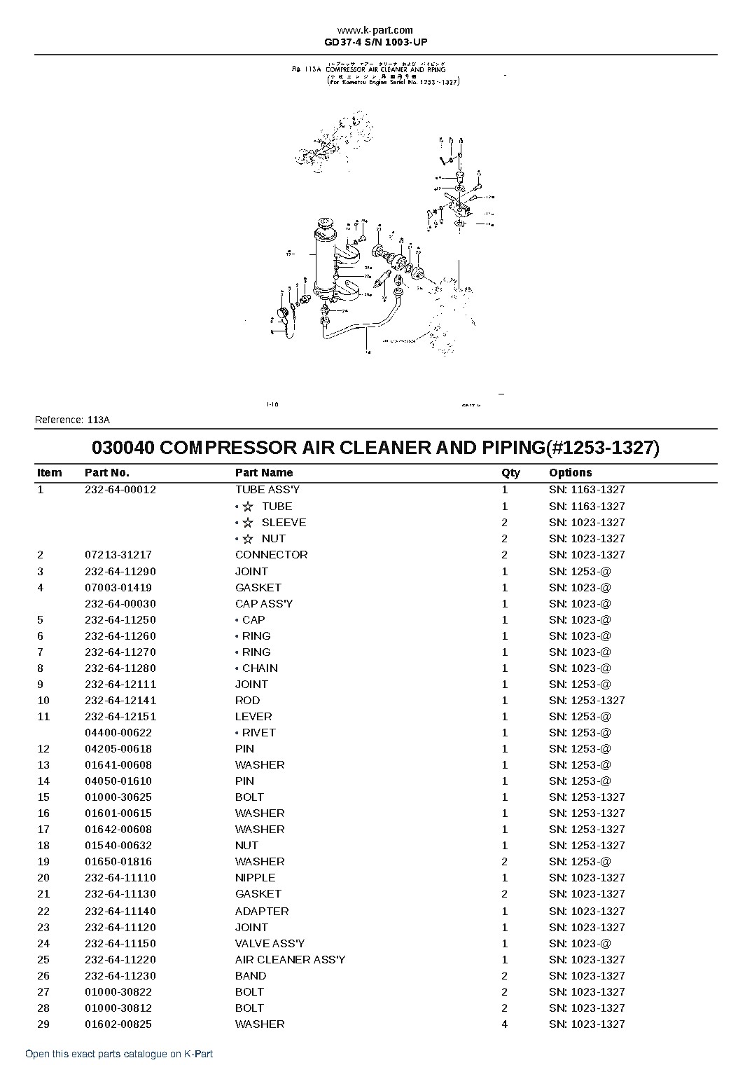 GD37-4 S/N 1003-UP – sample page 5