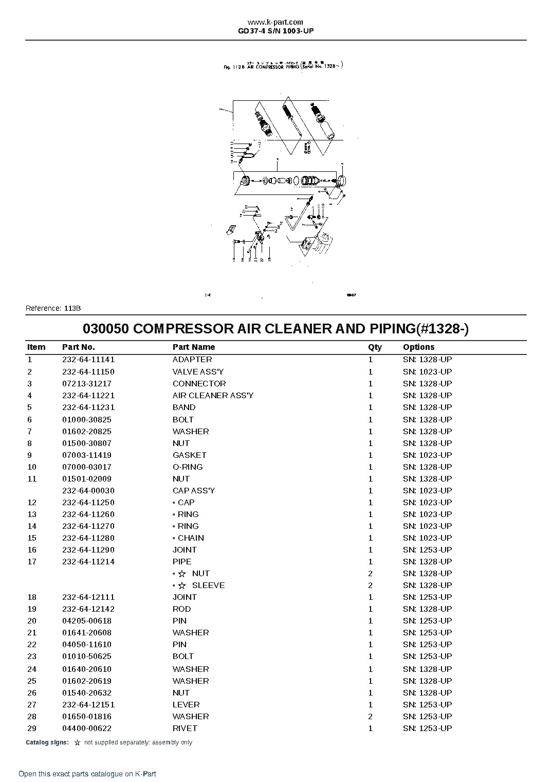 GD37-4 S/N 1003-UP – sample page 7