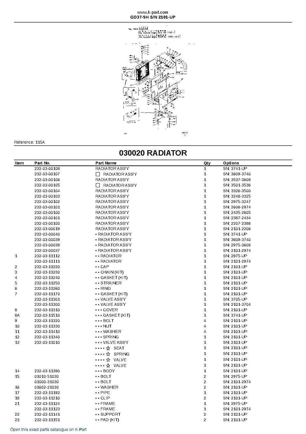 GD37-5H S/N 2101-UP – sample page 3