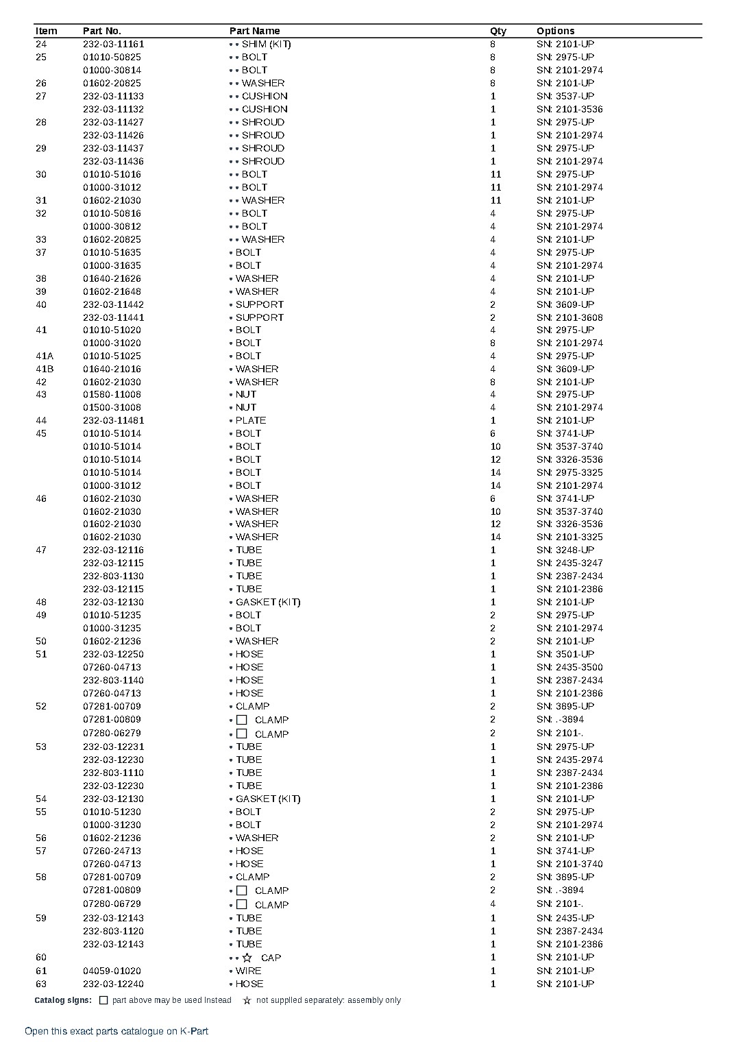 GD37-5H S/N 2101-UP – sample page 4