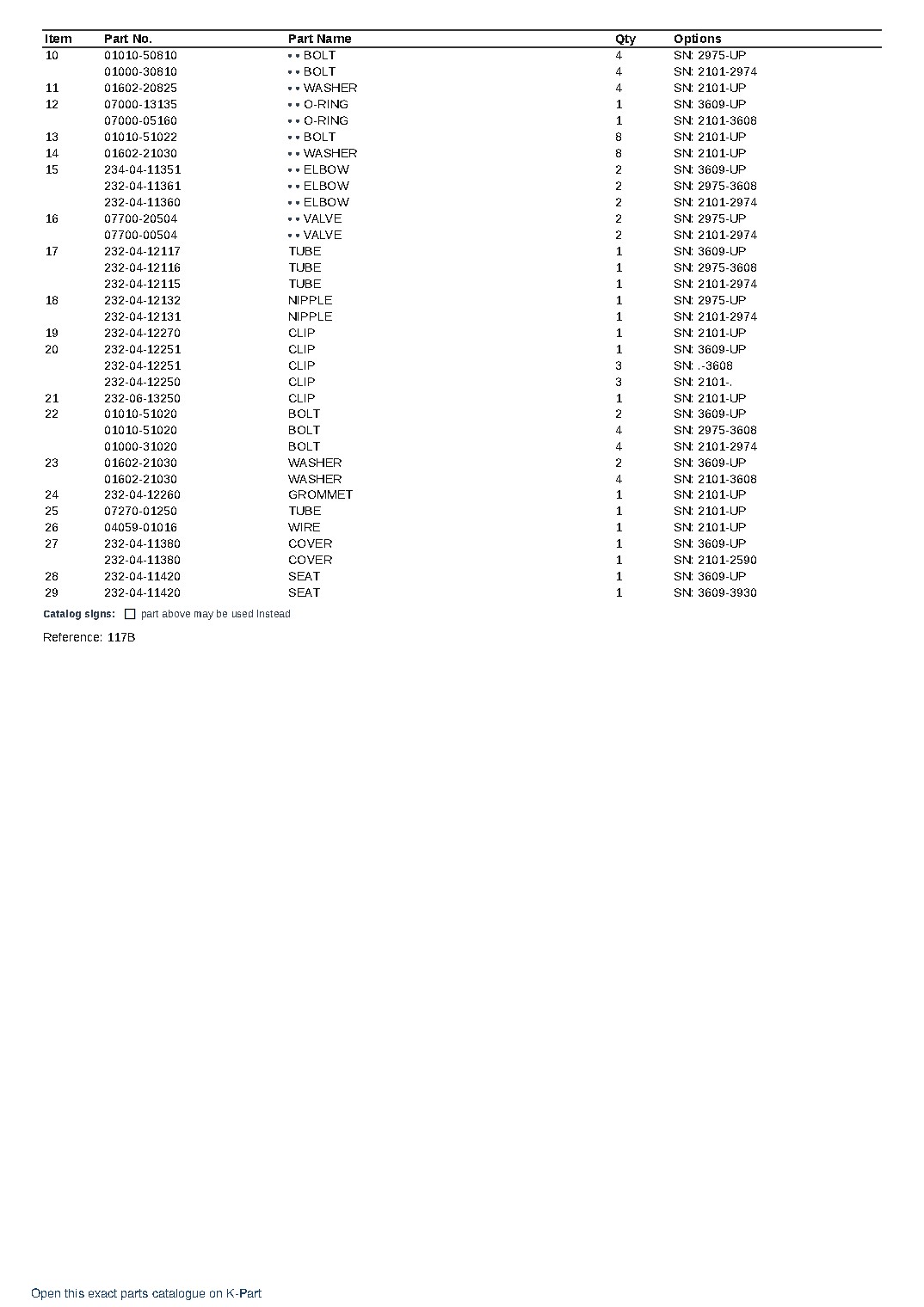 GD37-5H S/N 2101-UP – sample page 7