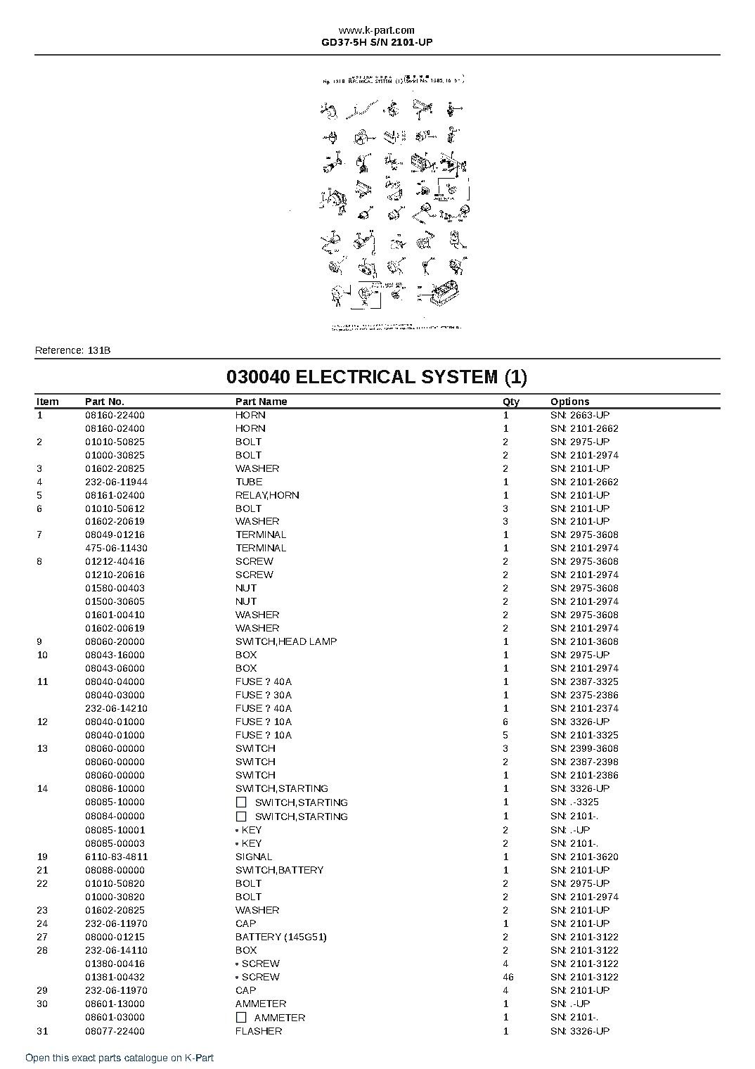 GD37-5H S/N 2101-UP – sample page 8