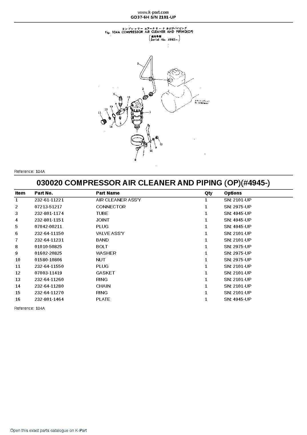 GD37-6H S/N 2101-UP – sample page 2 GD37-6H S/N 2101-UP – sample page 2
