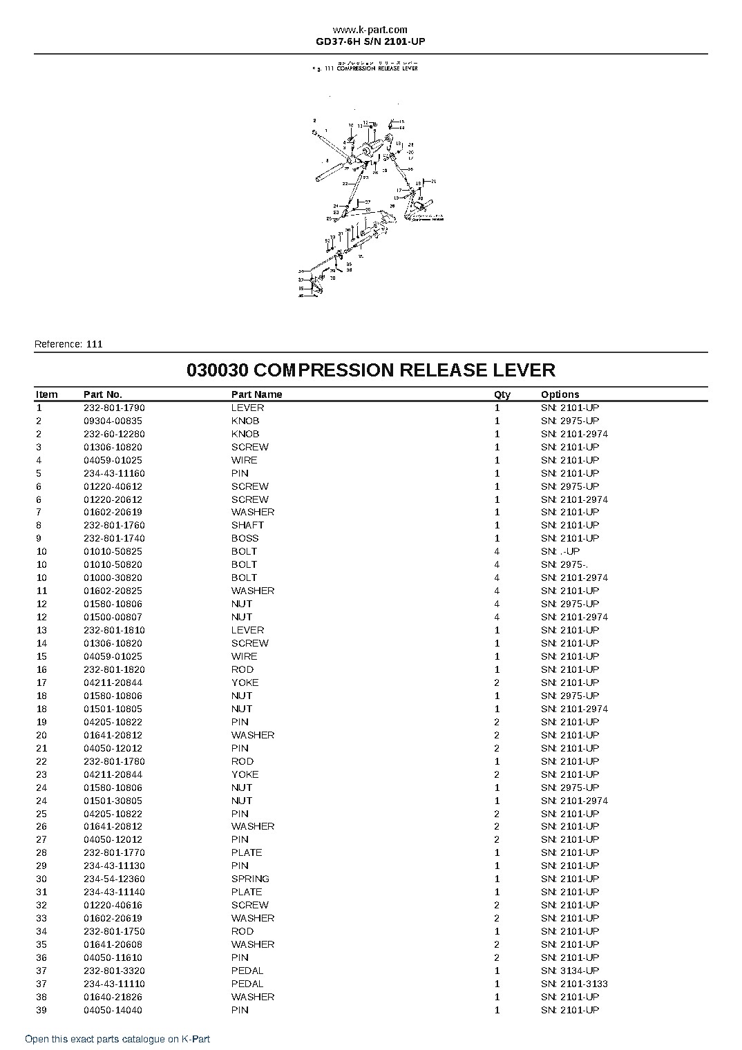 GD37-6H S/N 2101-UP – sample page 3 GD37-6H S/N 2101-UP – sample page 3