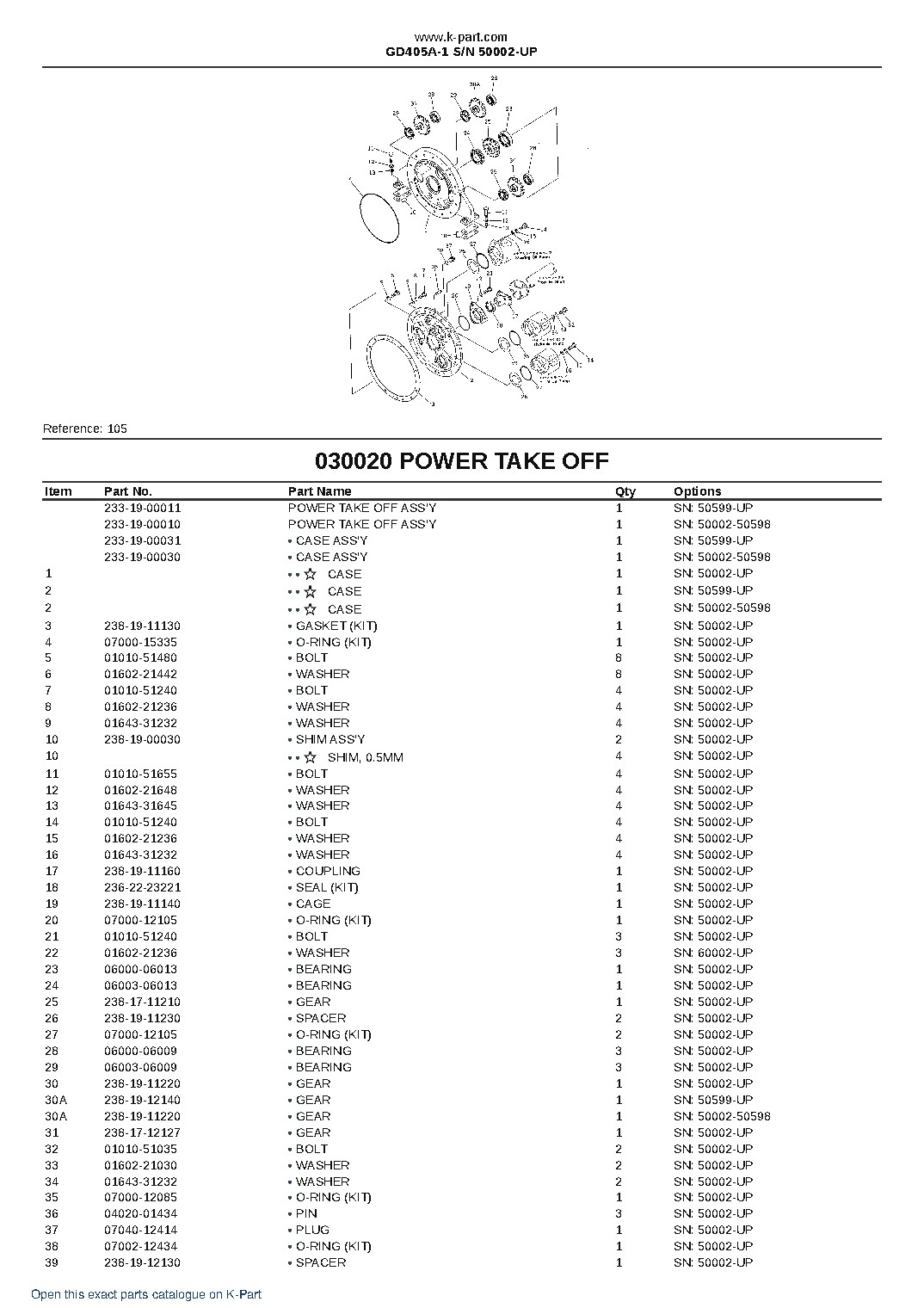 GD405A-1 S/N 50002-UP – sample page 3 GD405A-1 S/N 50002-UP – sample page 3