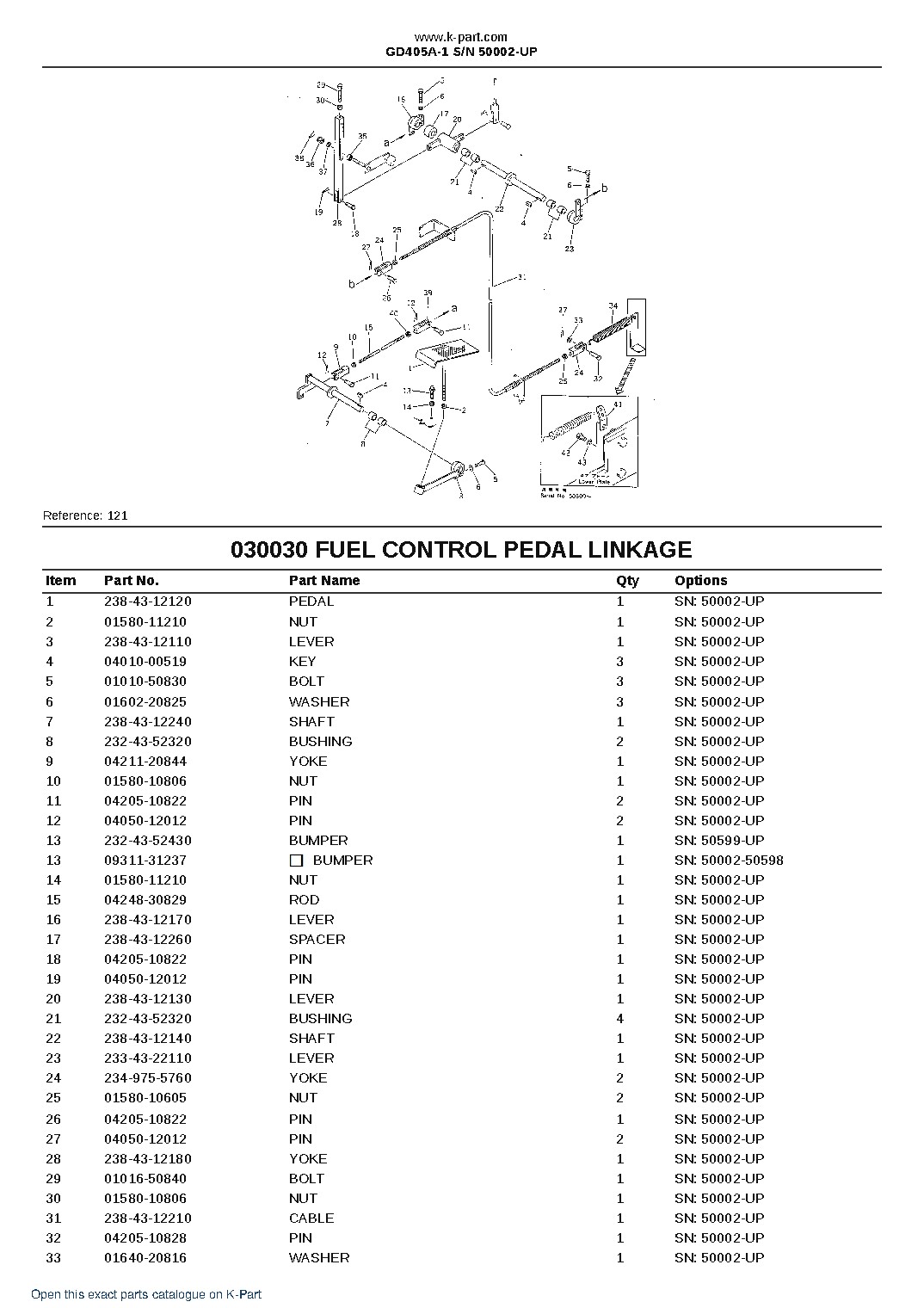 GD405A-1 S/N 50002-UP – sample page 5 GD405A-1 S/N 50002-UP – sample page 5