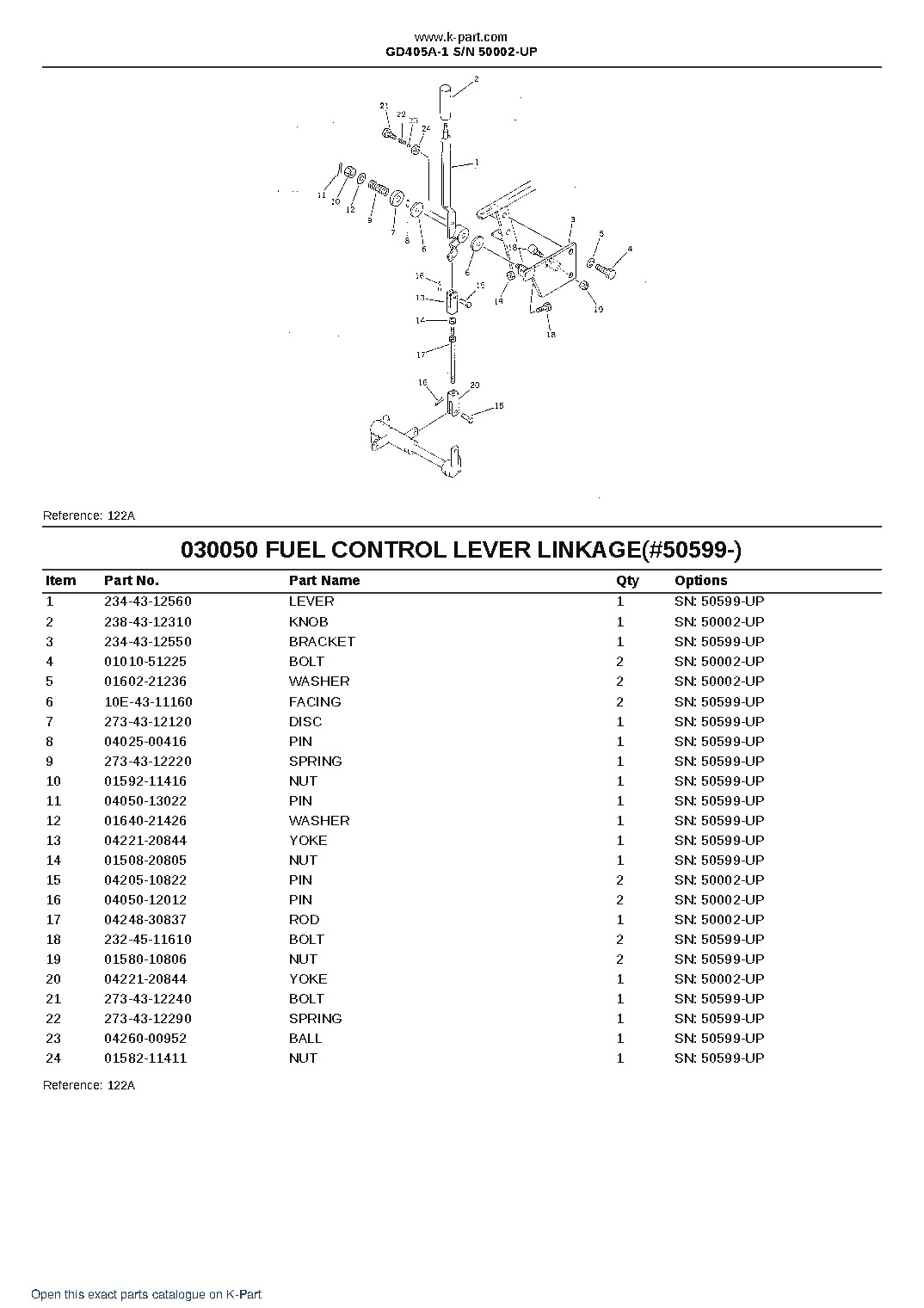 GD405A-1 S/N 50002-UP – sample page 8 GD405A-1 S/N 50002-UP – sample page 8