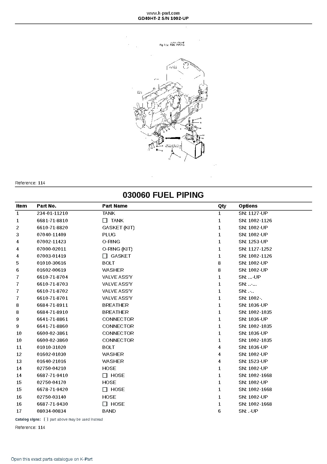 GD40HT-2 S/N 1002-UP – sample page 10