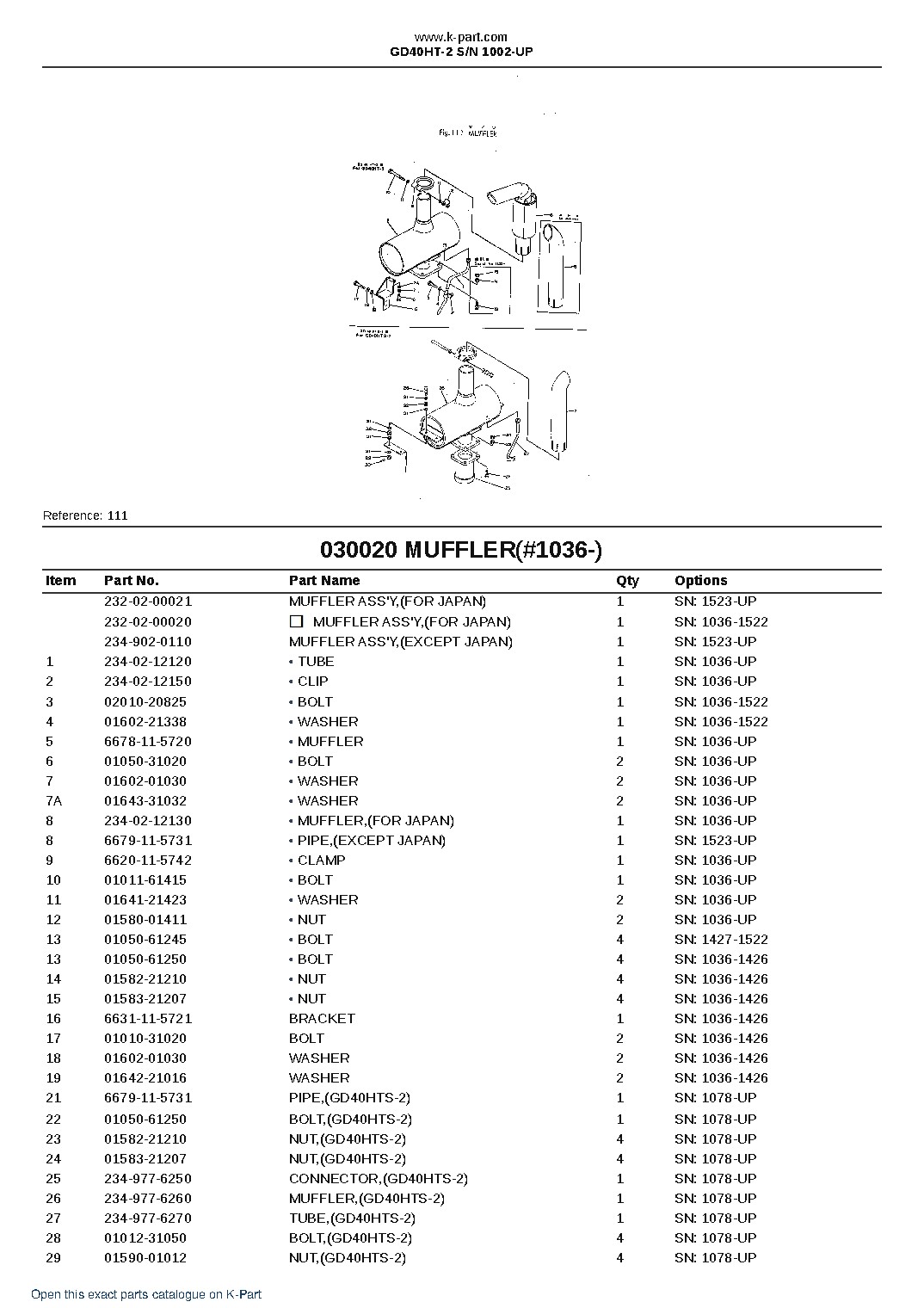 GD40HT-2 S/N 1002-UP – sample page 2