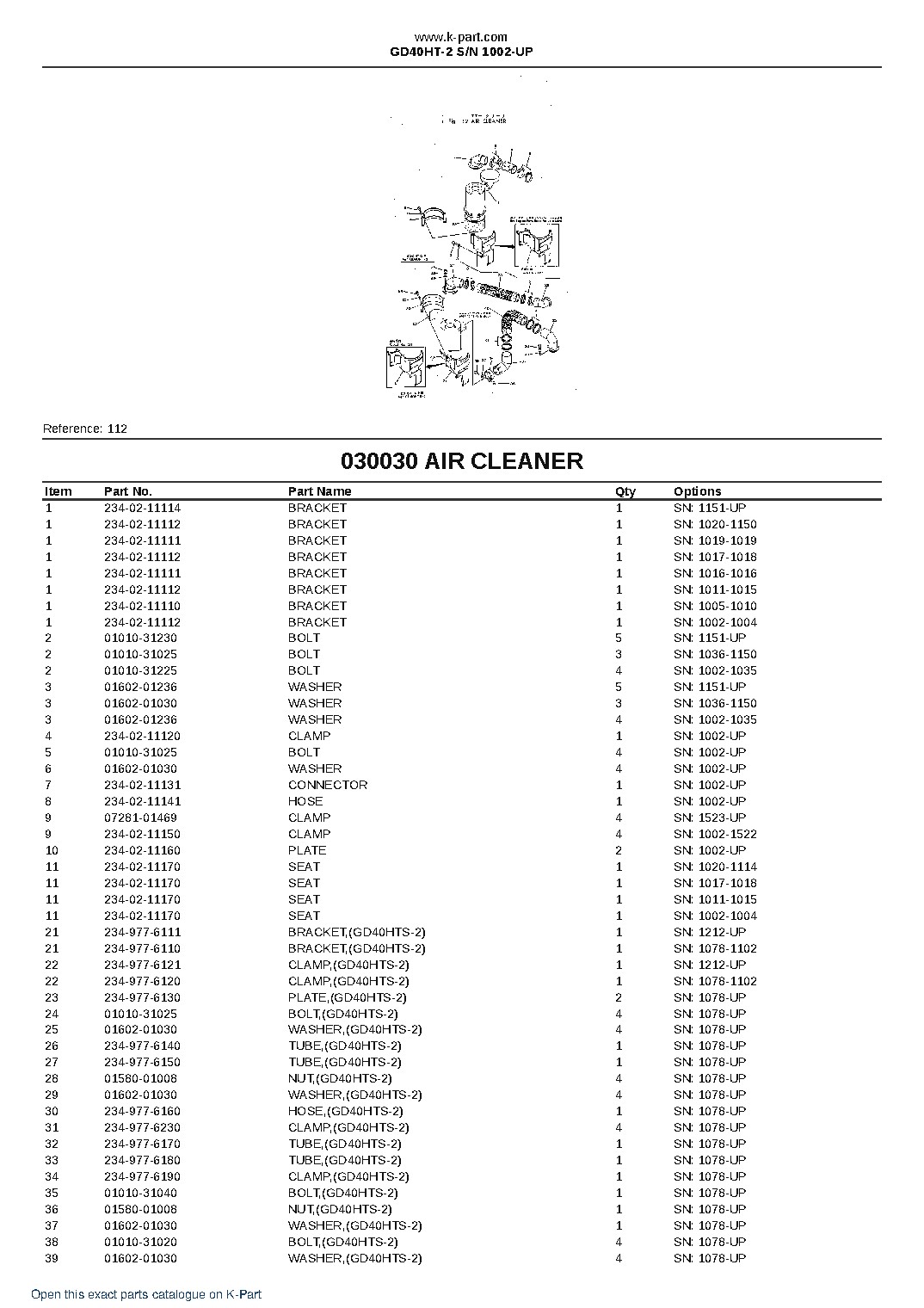 GD40HT-2 S/N 1002-UP – sample page 4