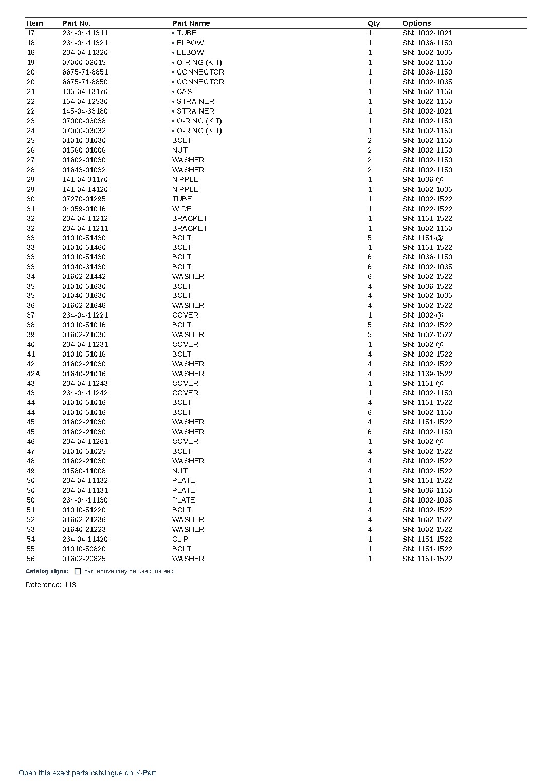 GD40HT-2 S/N 1002-UP – sample page 7