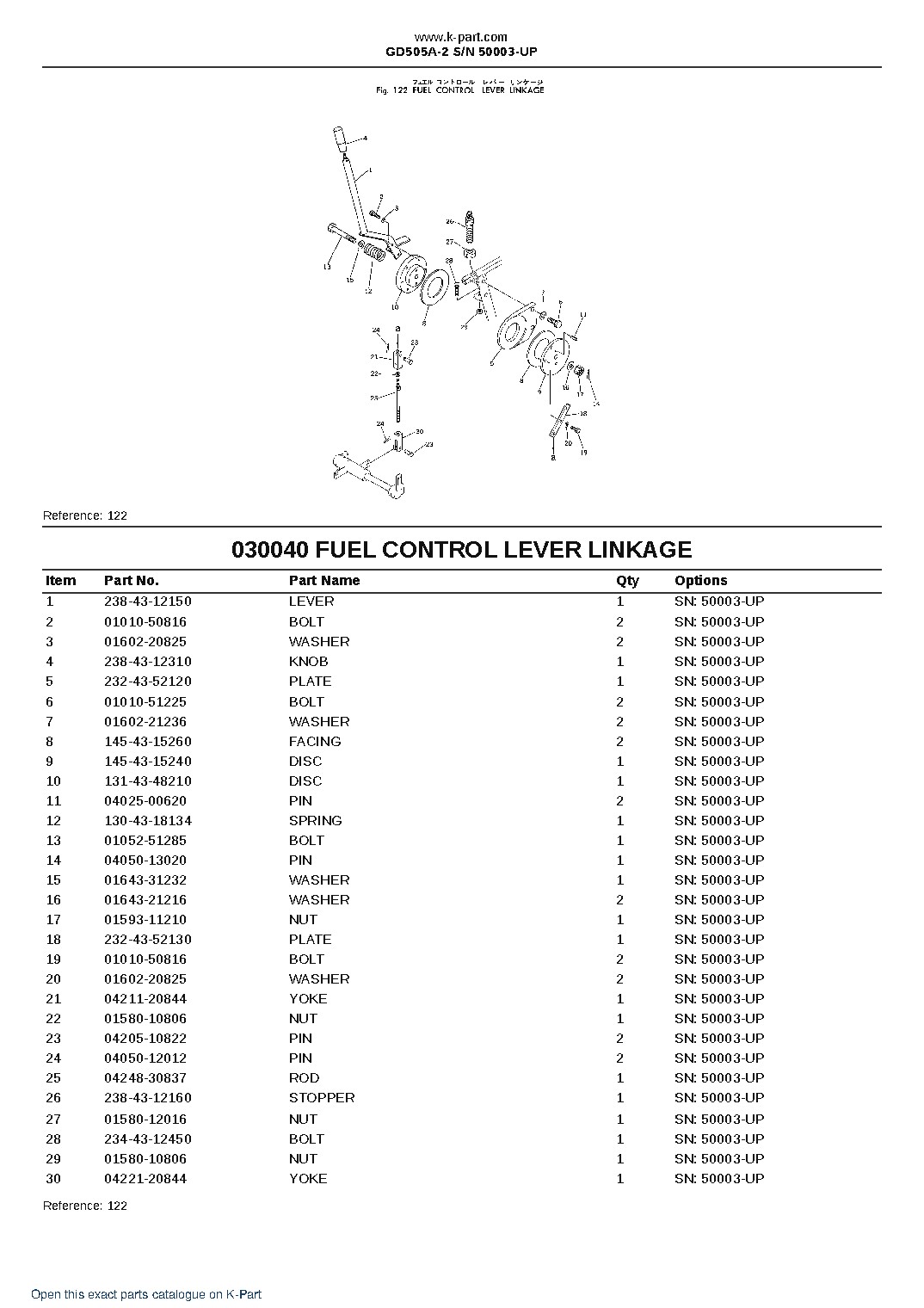 GD505A-2 S/N 50003-UP – sample page 7