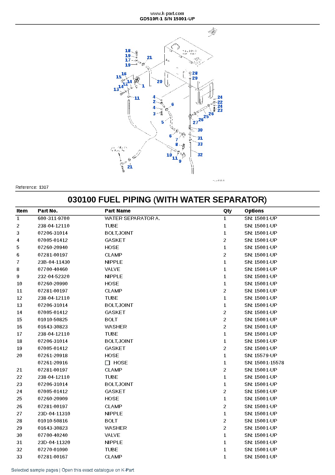 GD510R-1 S/N 15001-UP – sample page 10 GD510R-1 S/N 15001-UP – sample page 10