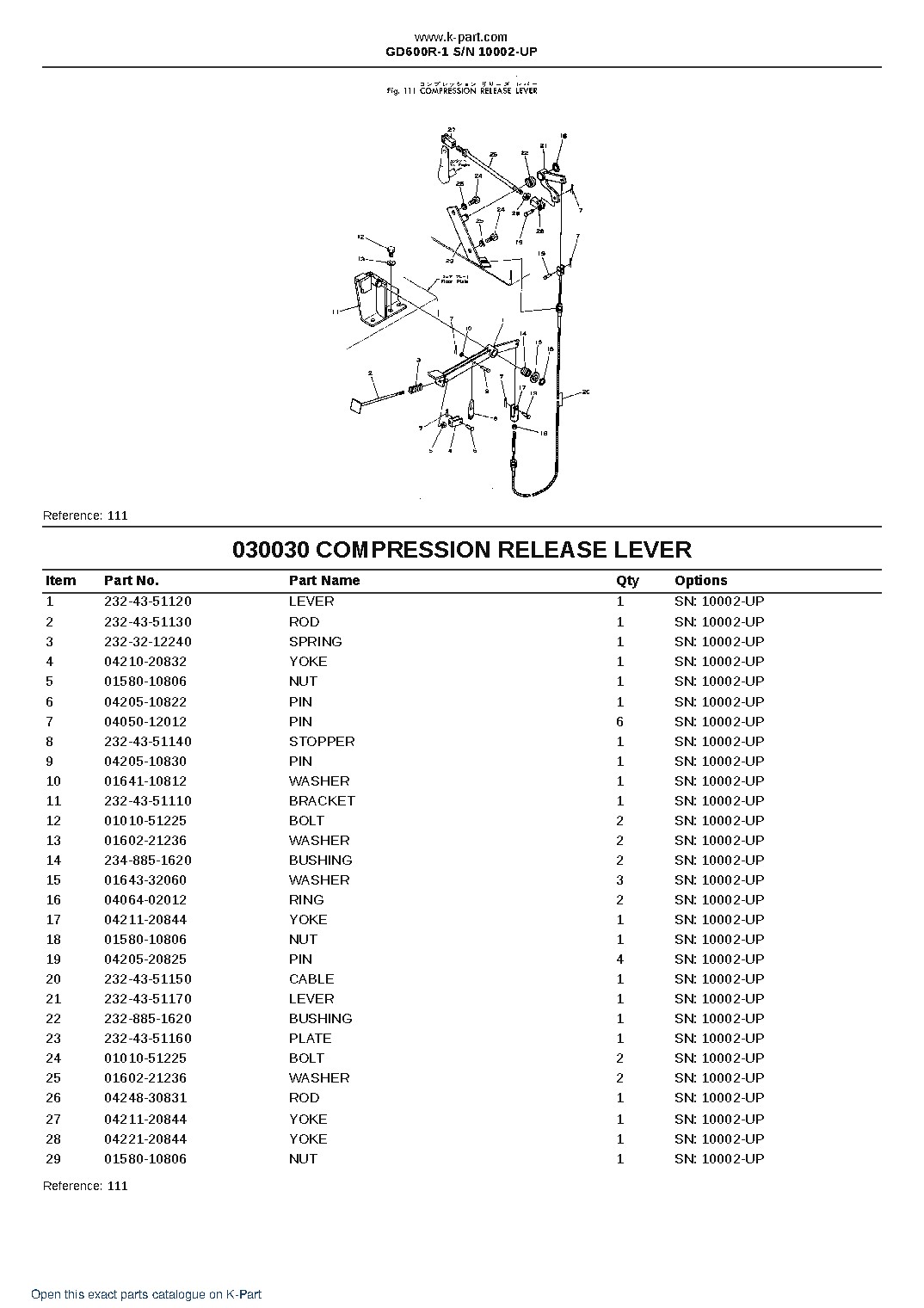 GD600R-1 S/N 10002-UP – sample page 3