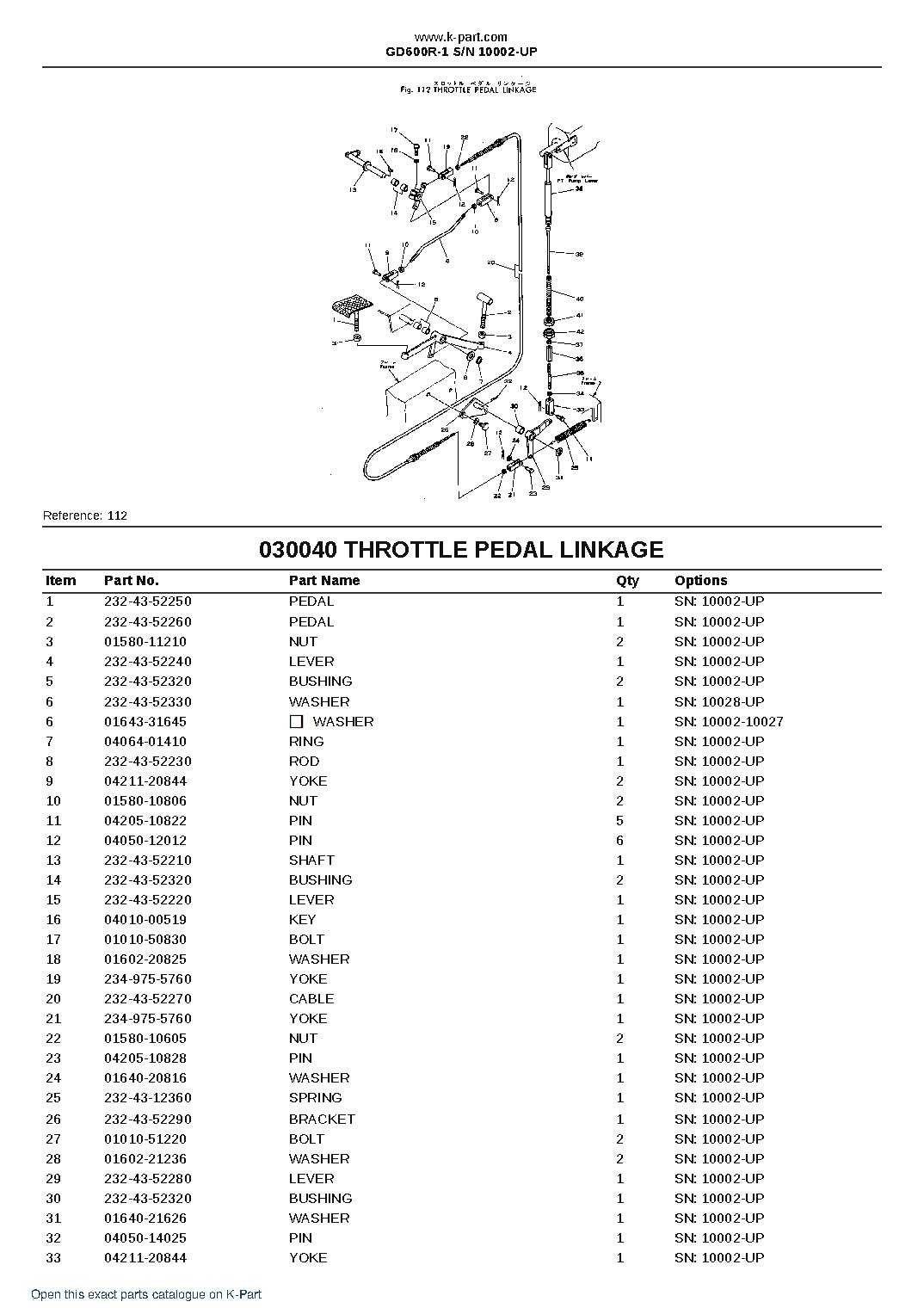 GD600R-1 S/N 10002-UP – sample page 4