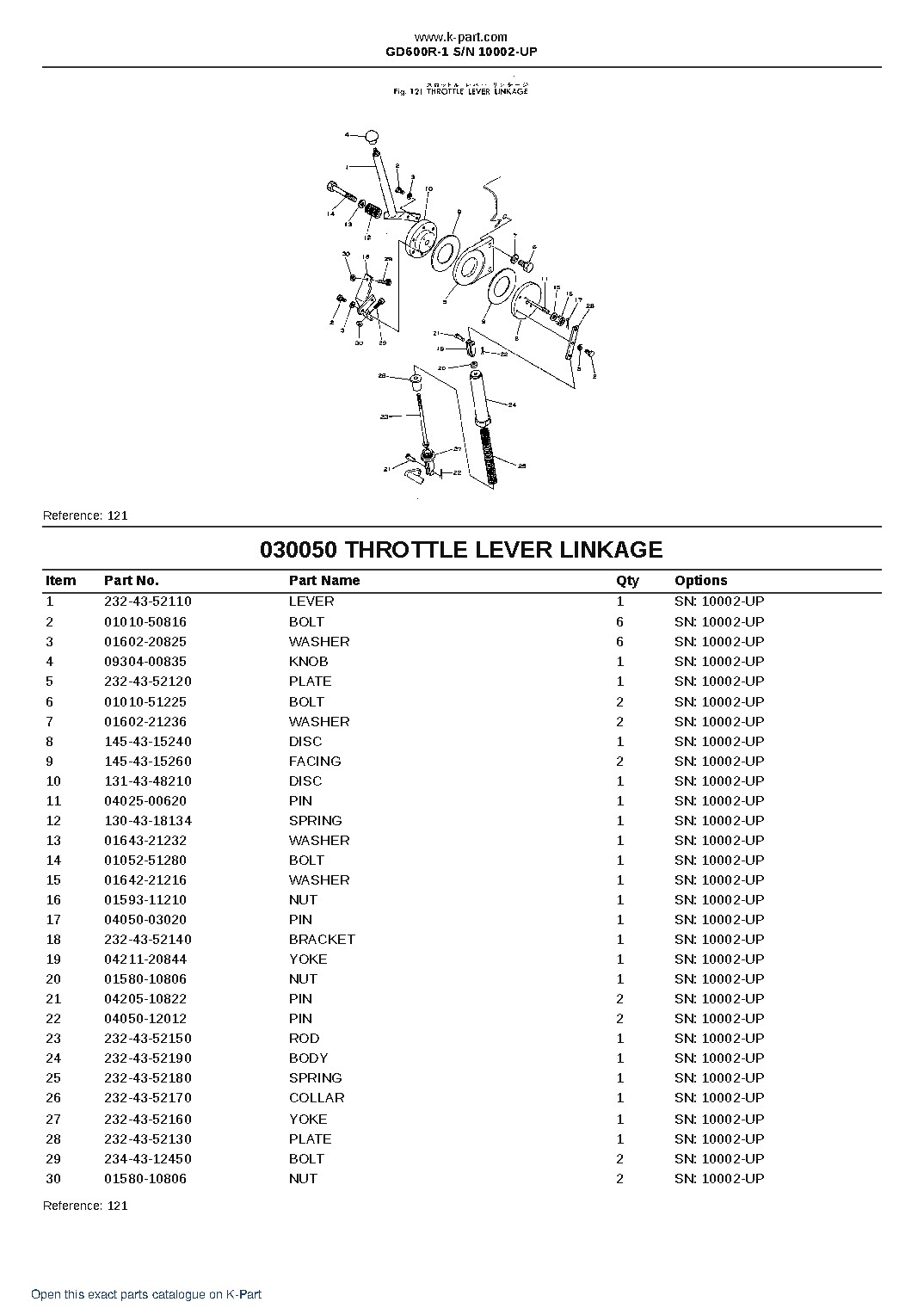 GD600R-1 S/N 10002-UP – sample page 6