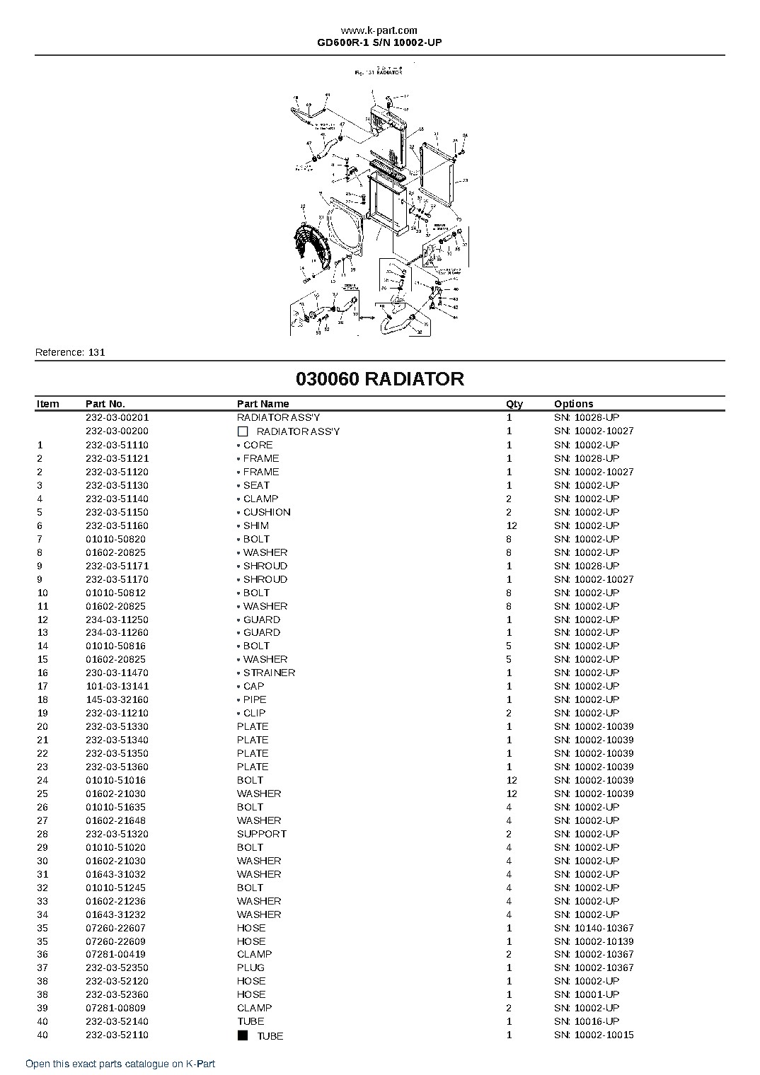 GD600R-1 S/N 10002-UP – sample page 7