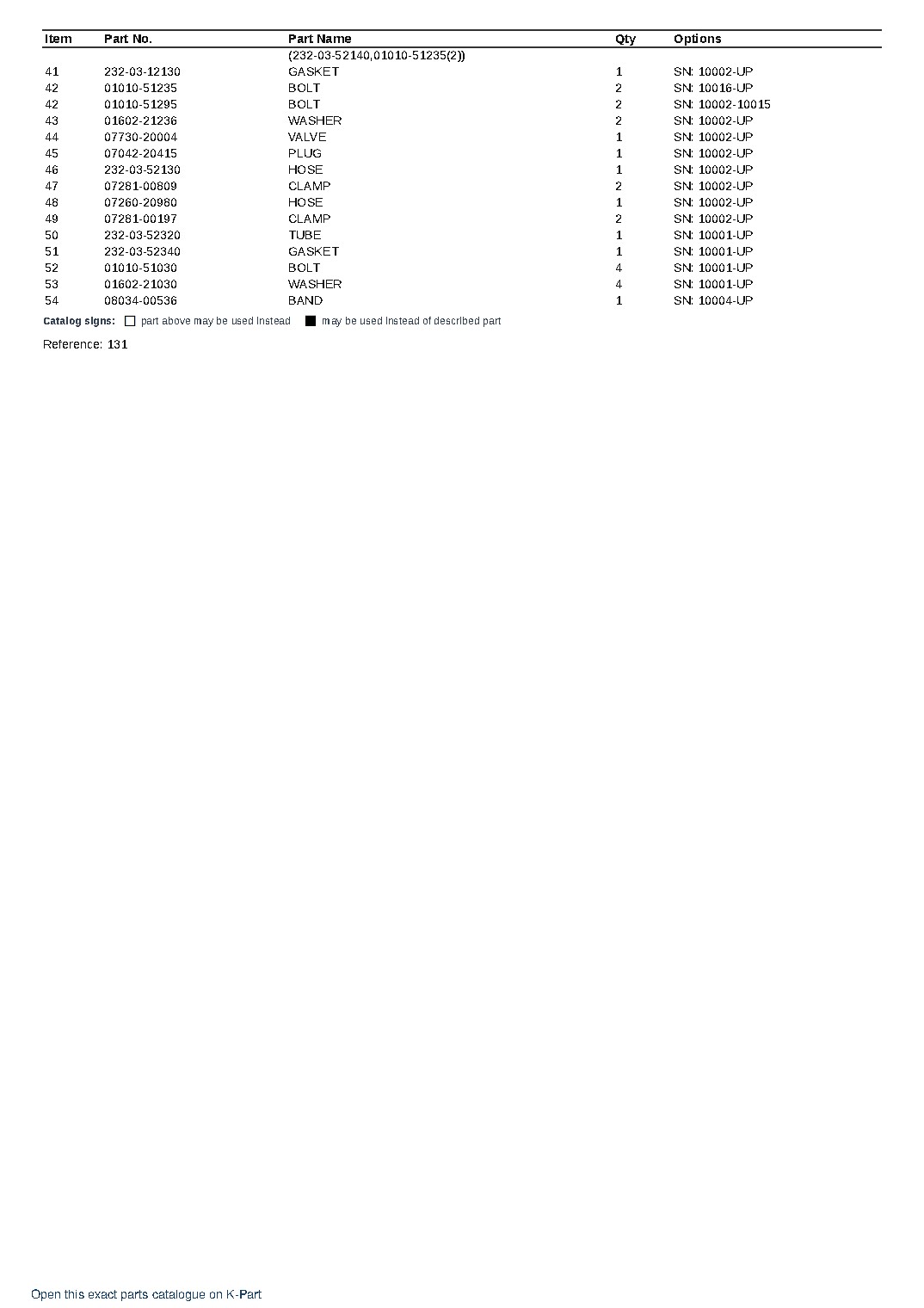 GD600R-1 S/N 10002-UP – sample page 8