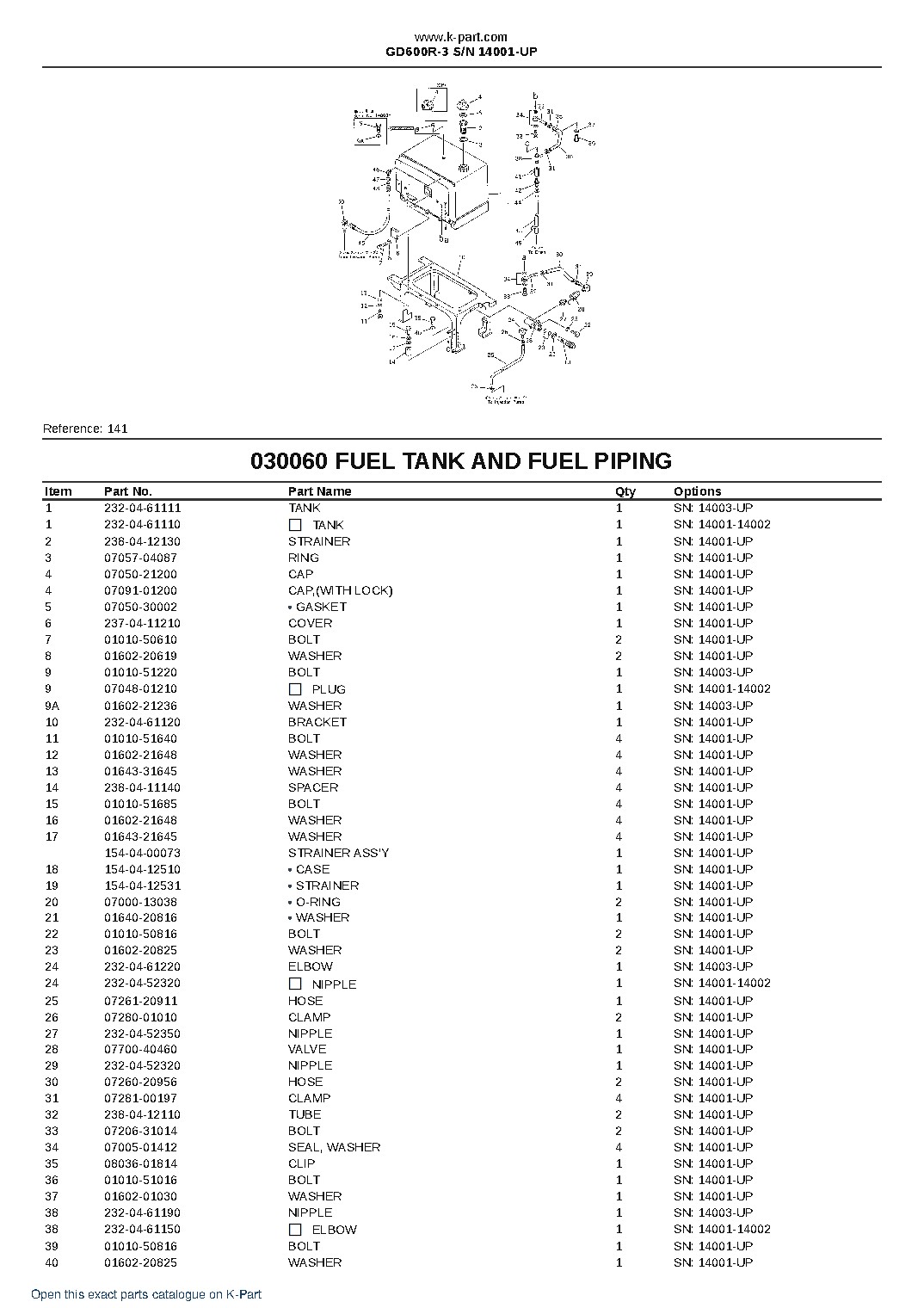 GD600R-3 S/N 14001-UP – sample page 10