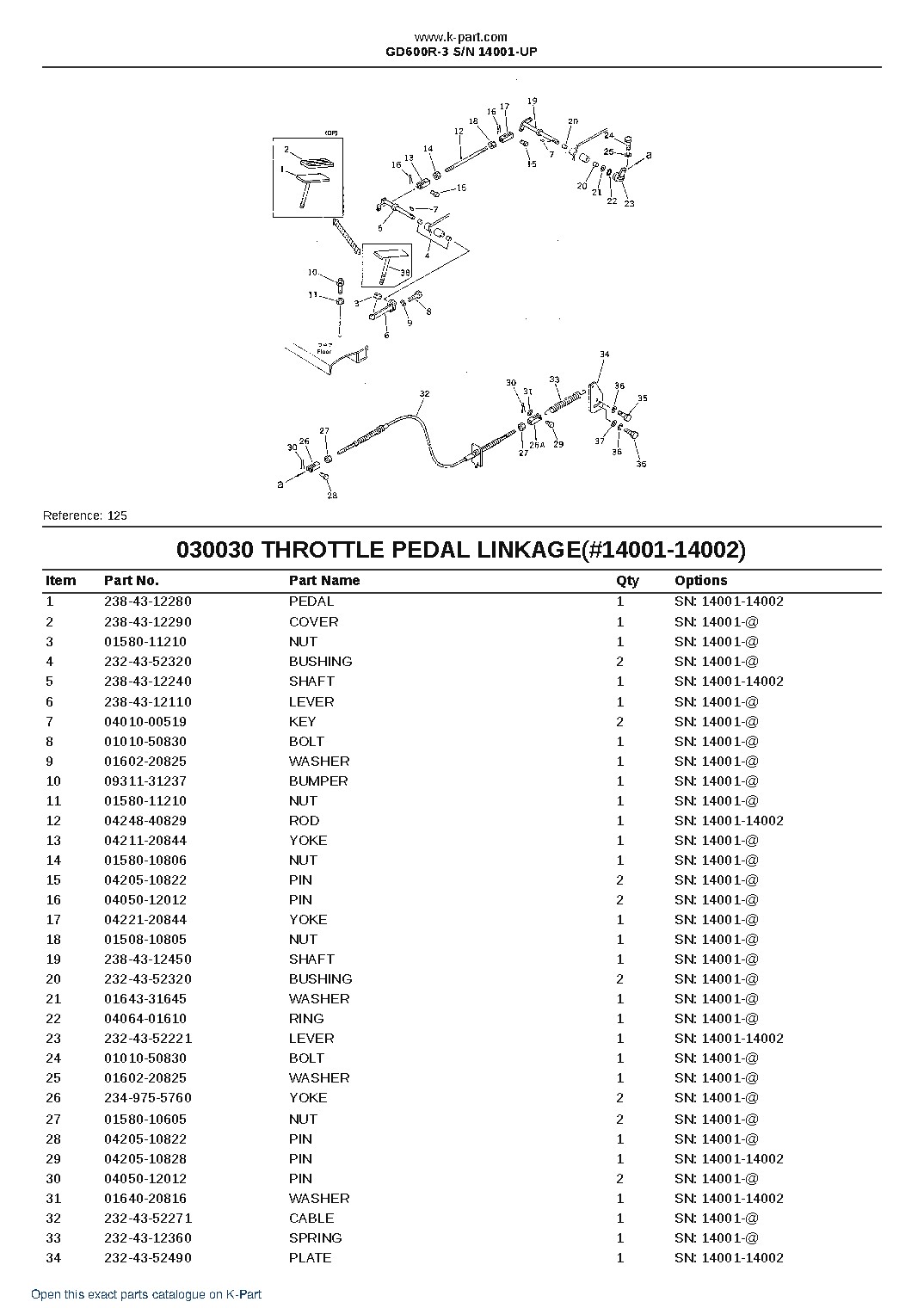 GD600R-3 S/N 14001-UP – sample page 4