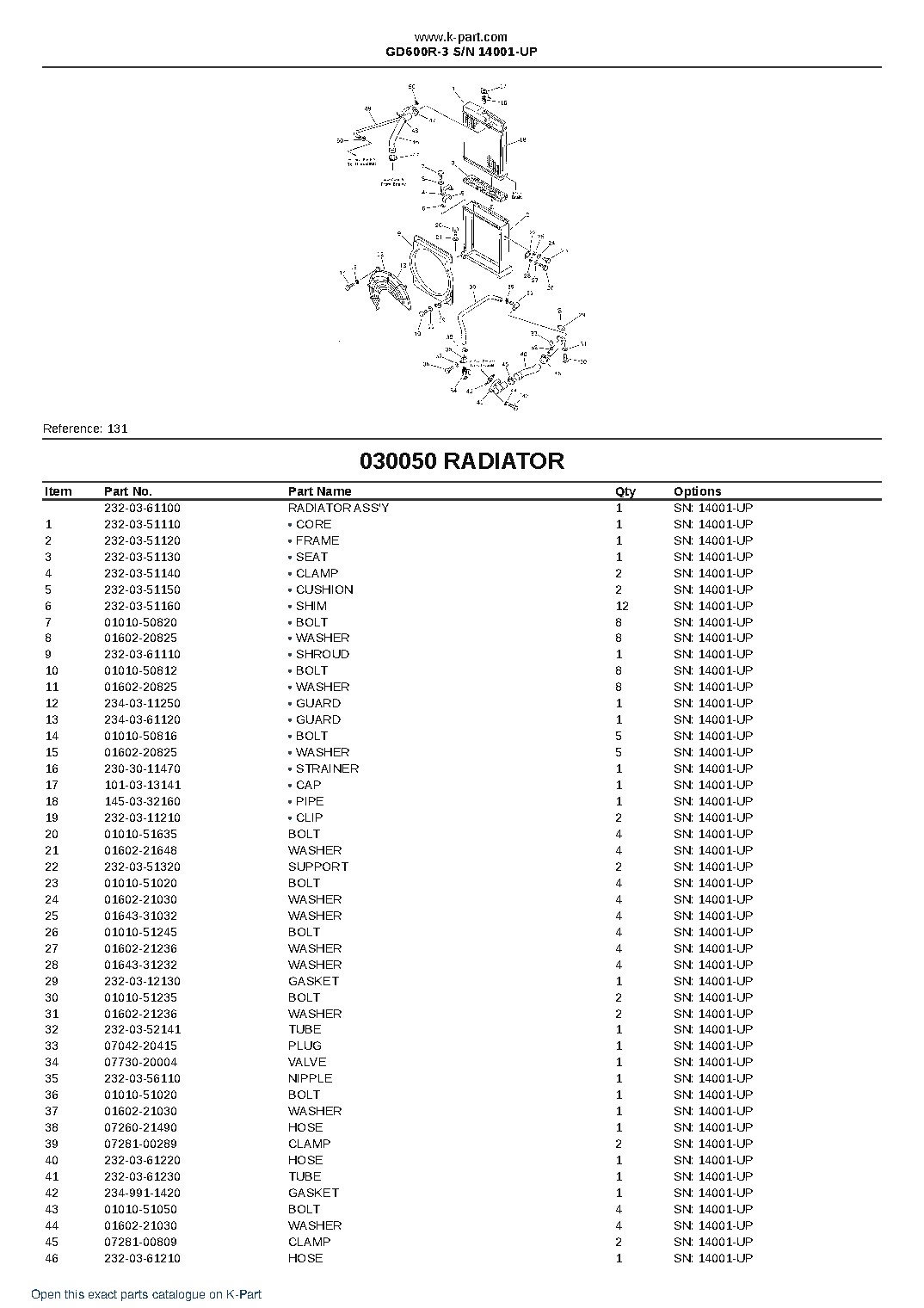 GD600R-3 S/N 14001-UP – sample page 8