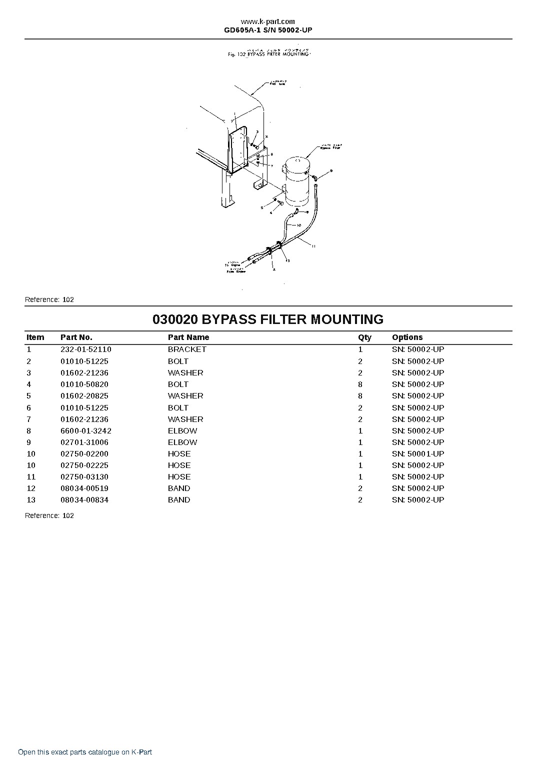GD605A-1 S/N 50002-UP – sample page 2 GD605A-1 S/N 50002-UP – sample page 2